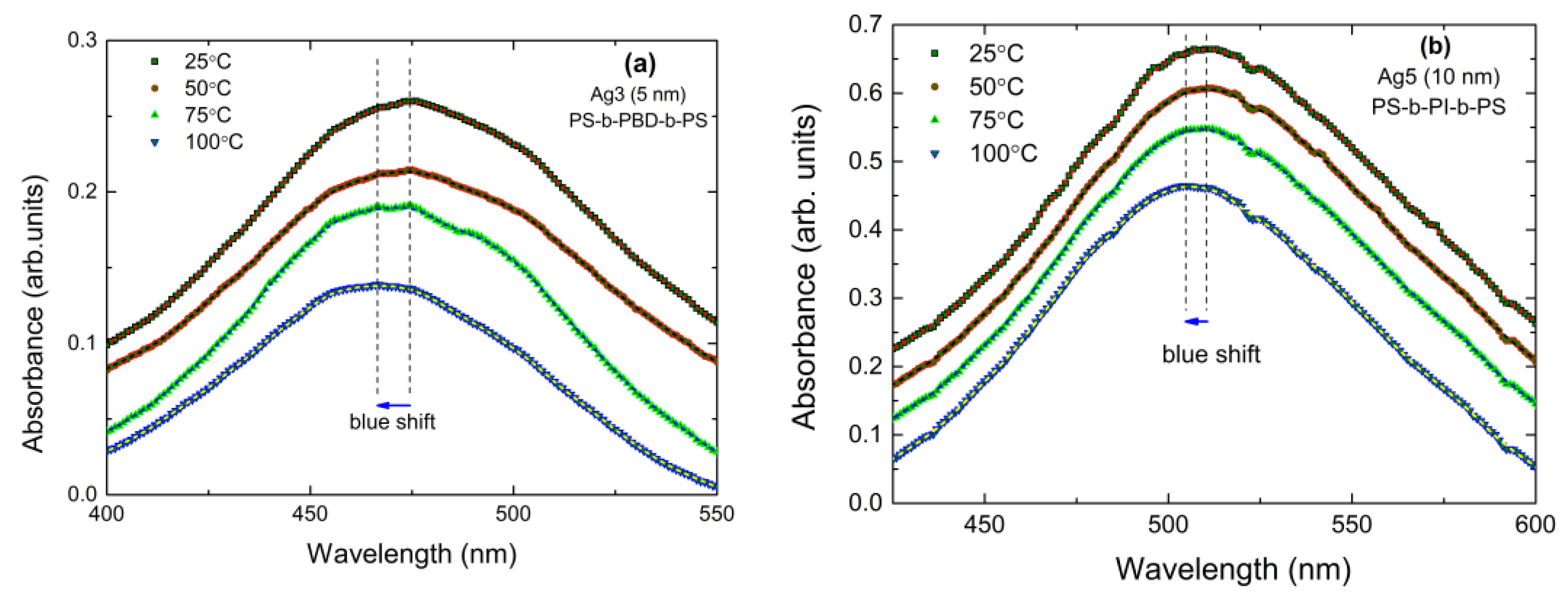 Photonics 11 00618 g005a