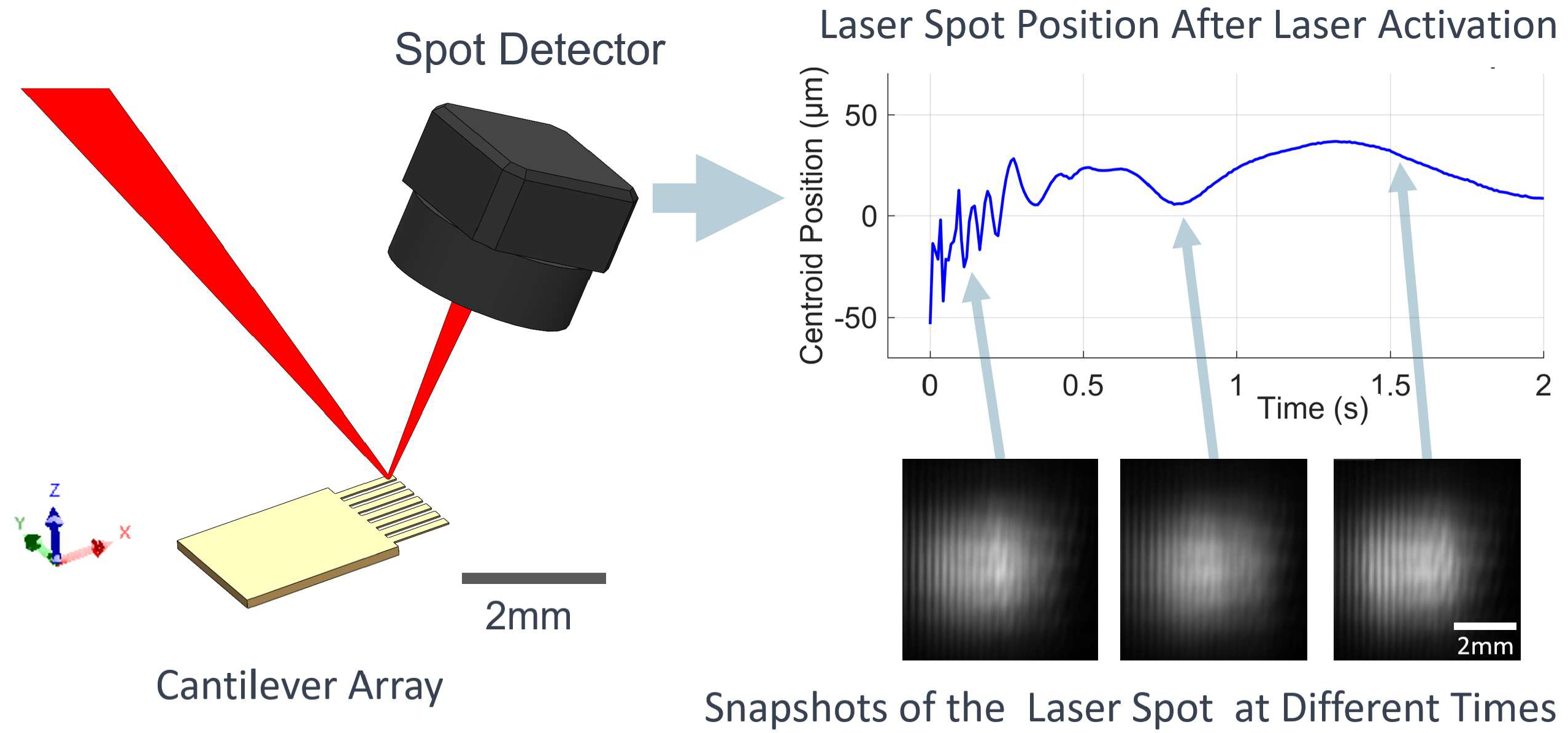 Photonics 11 00619 g001