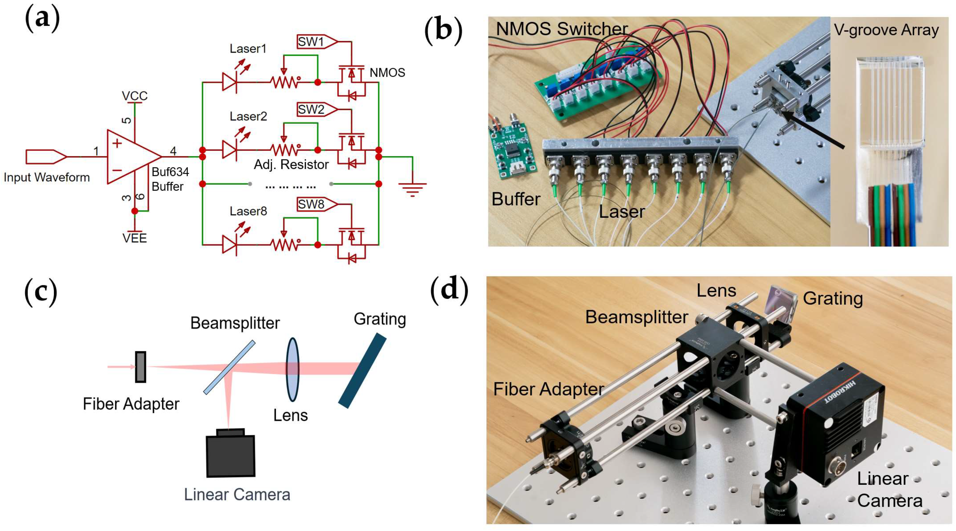 Photonics 11 00619 g003