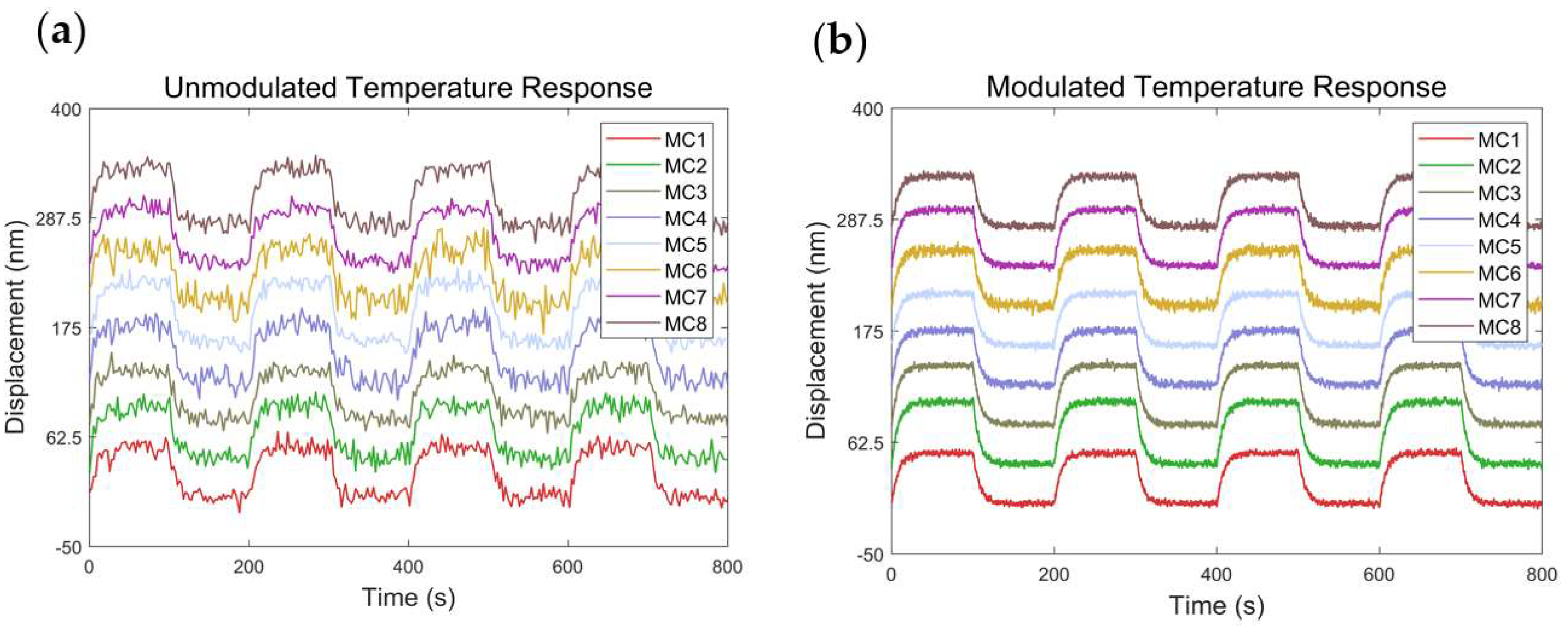 Photonics 11 00619 g006