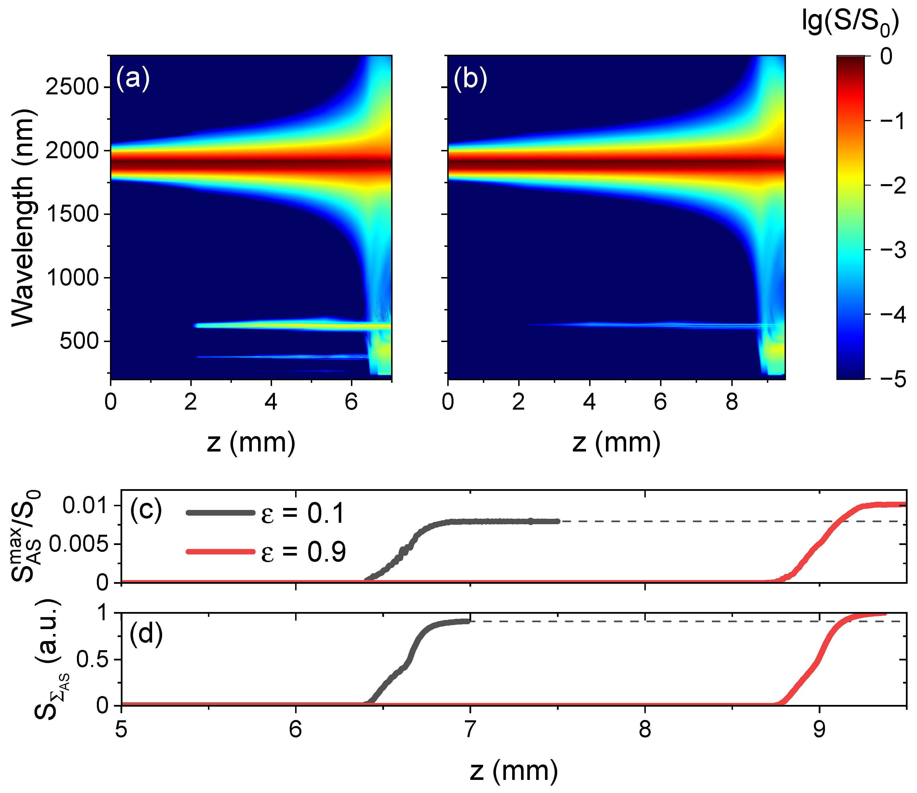 Photonics 11 00620 g001 Photonics 11 00620 g001