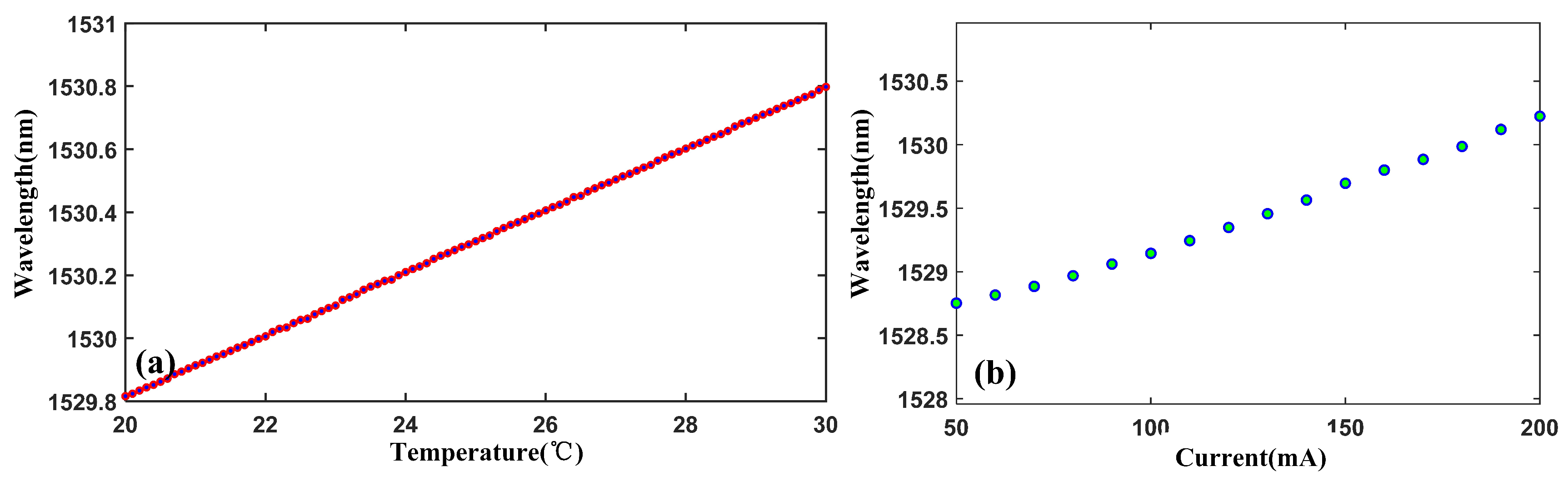 Photonics 11 00621 g005