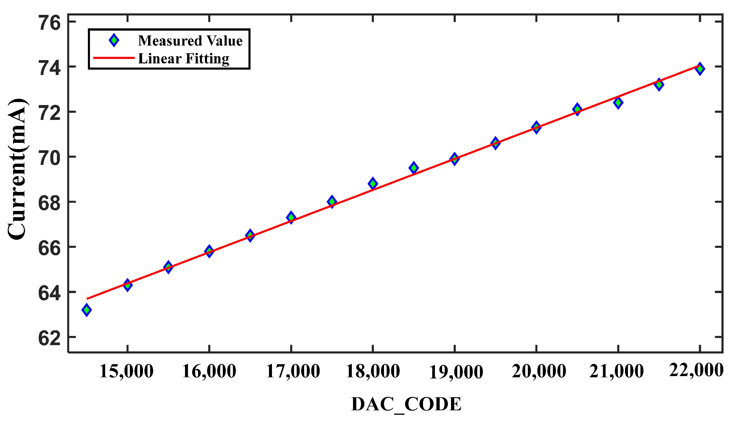 Photonics 11 00621 g007