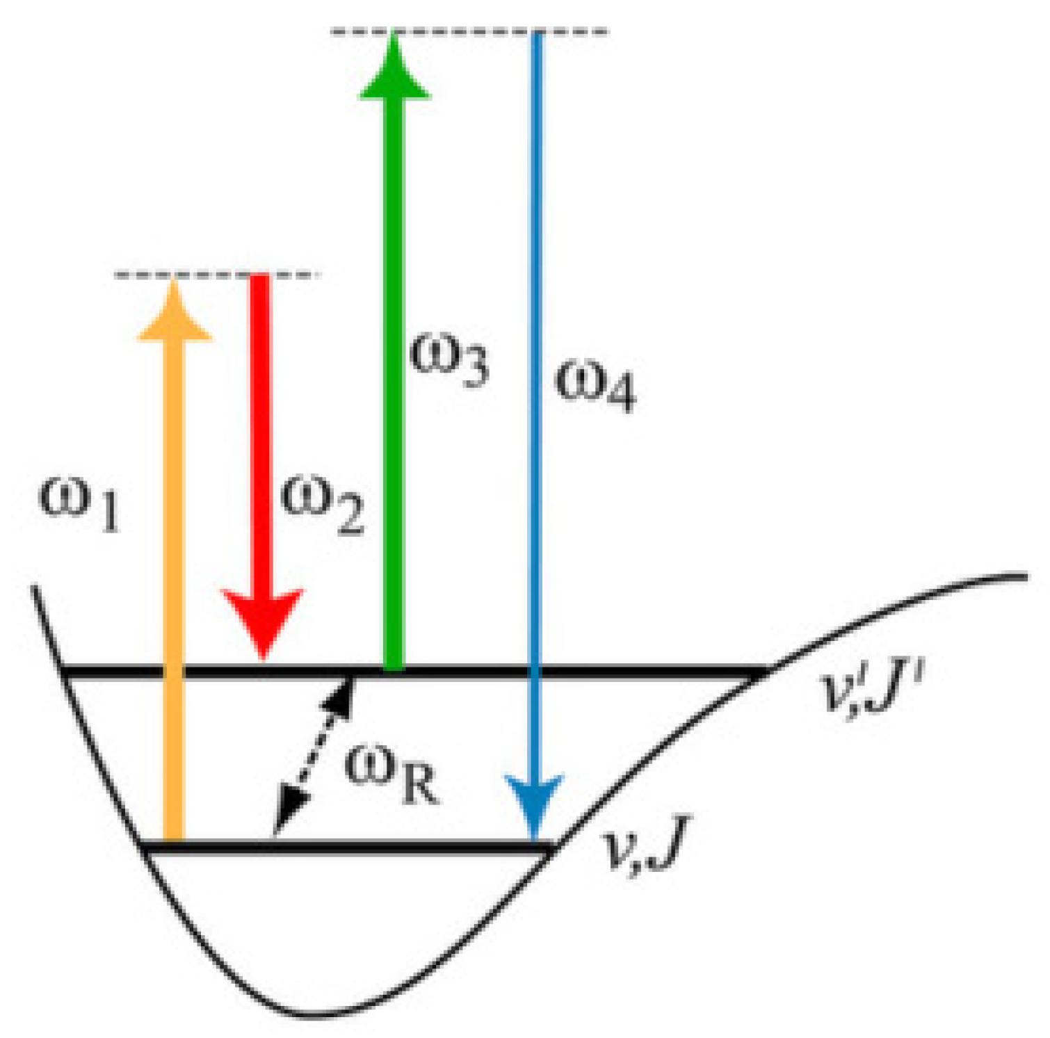 Photonics 11 00622 g001