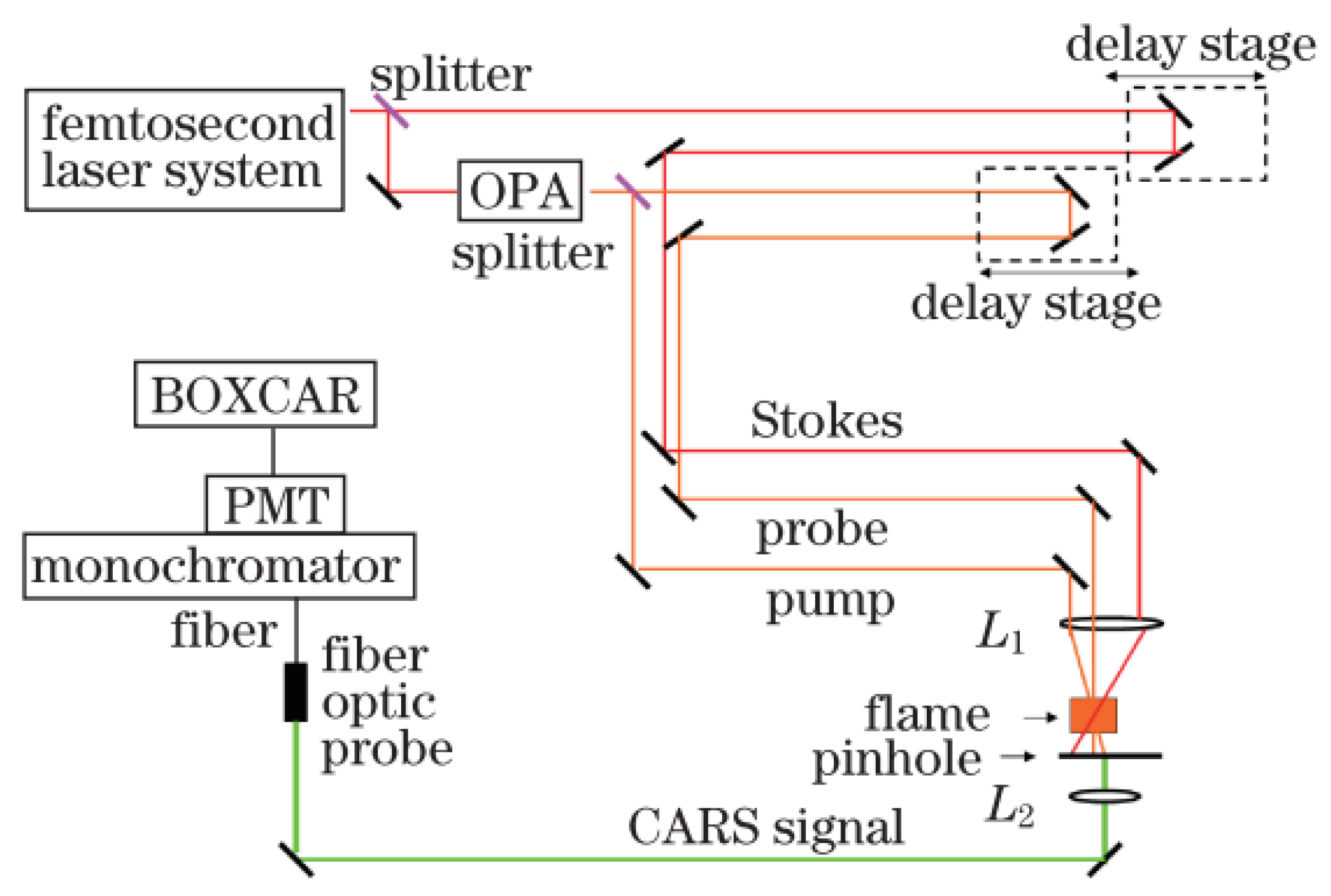 Photonics 11 00622 g003