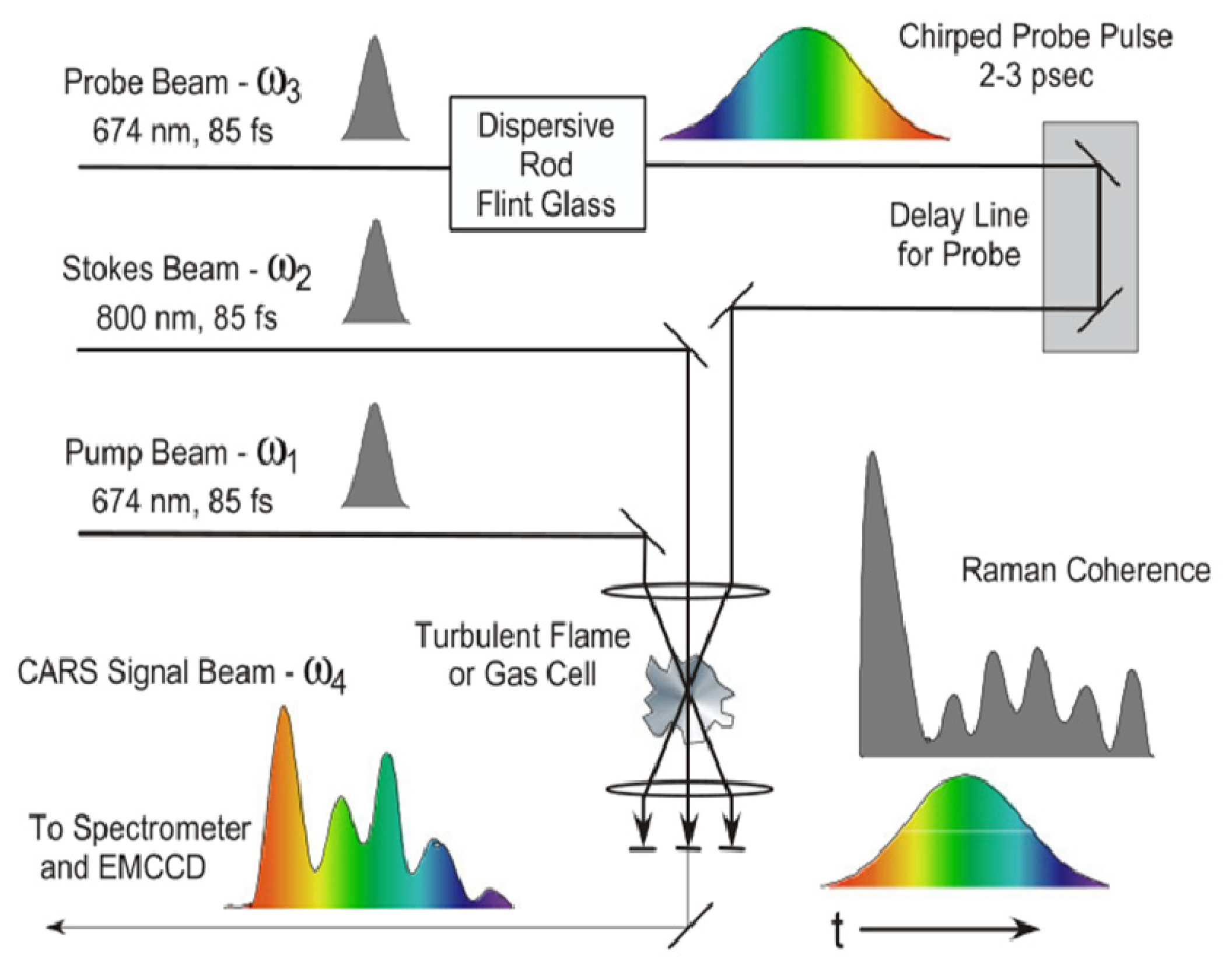 Photonics 11 00622 g004