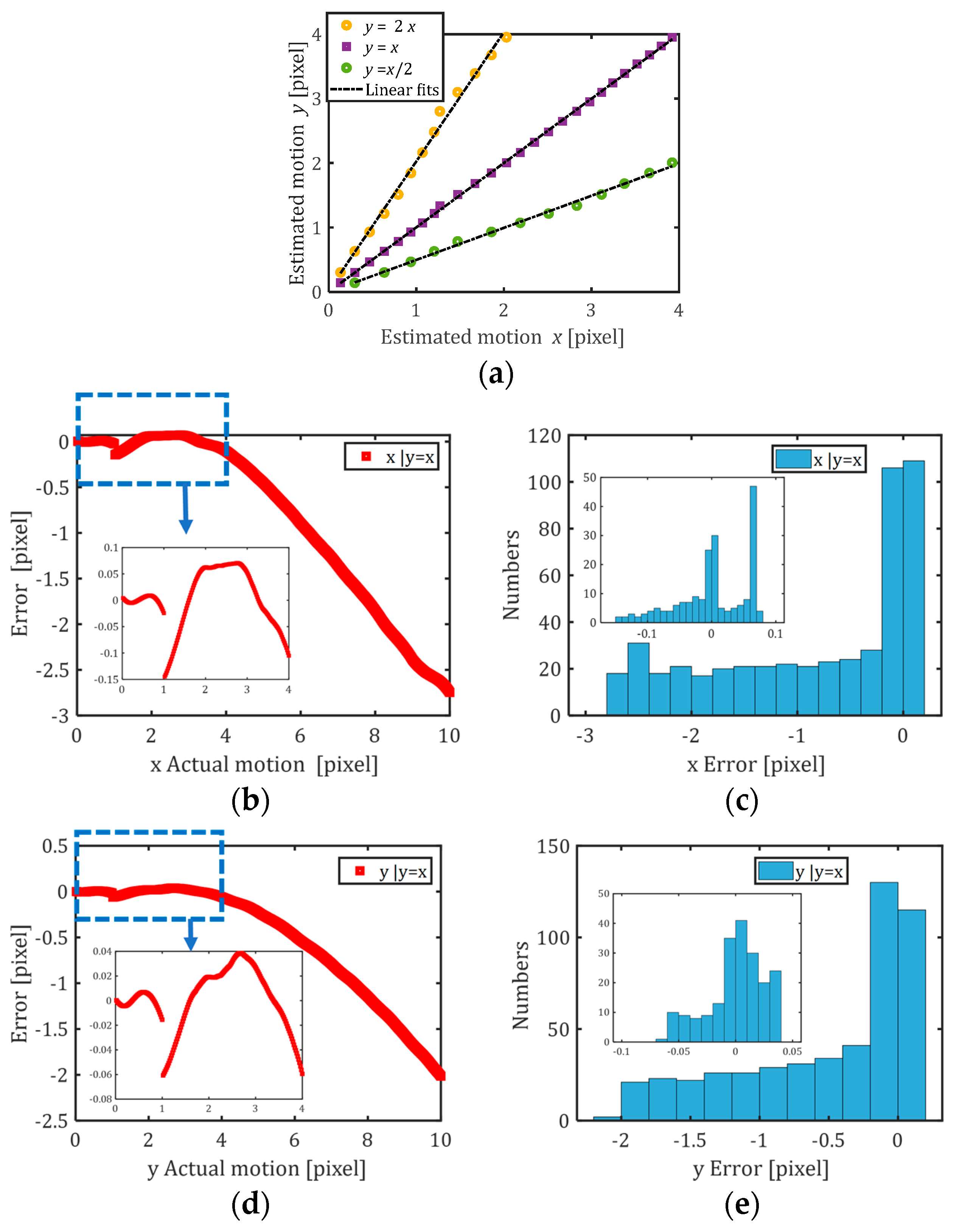 Photonics 11 00625 g006