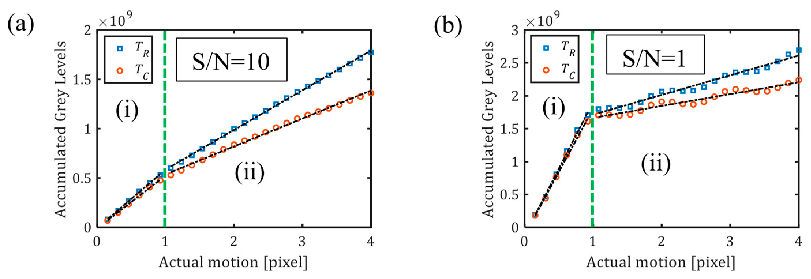 Photonics 11 00625 g007
