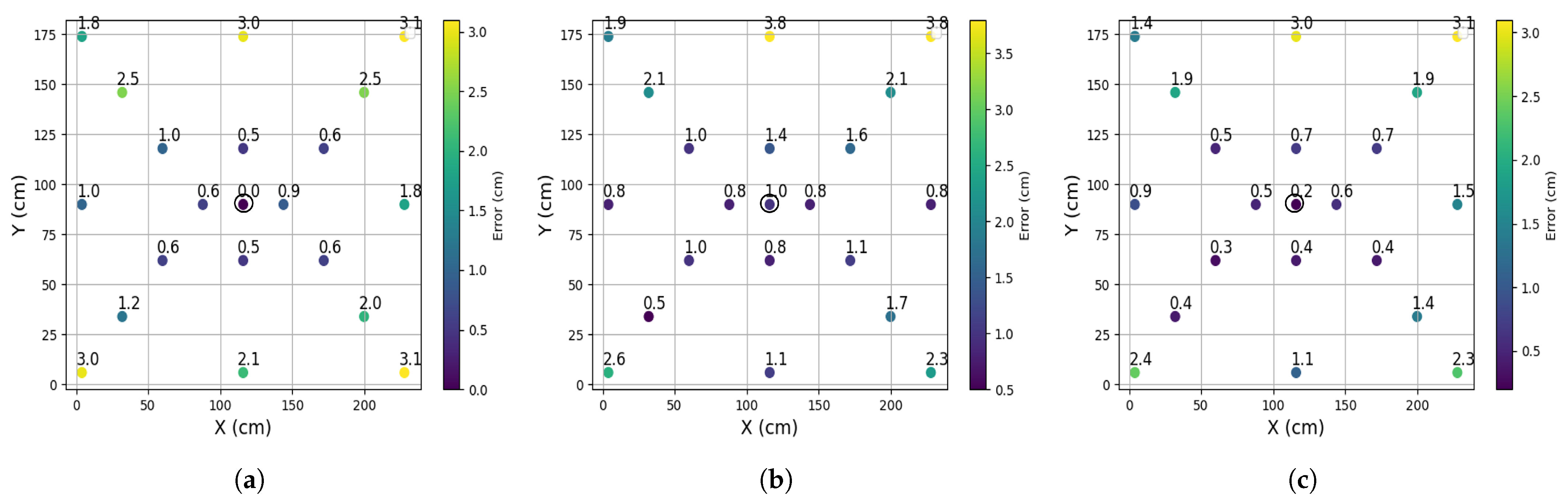 Photonics 11 00626 g009