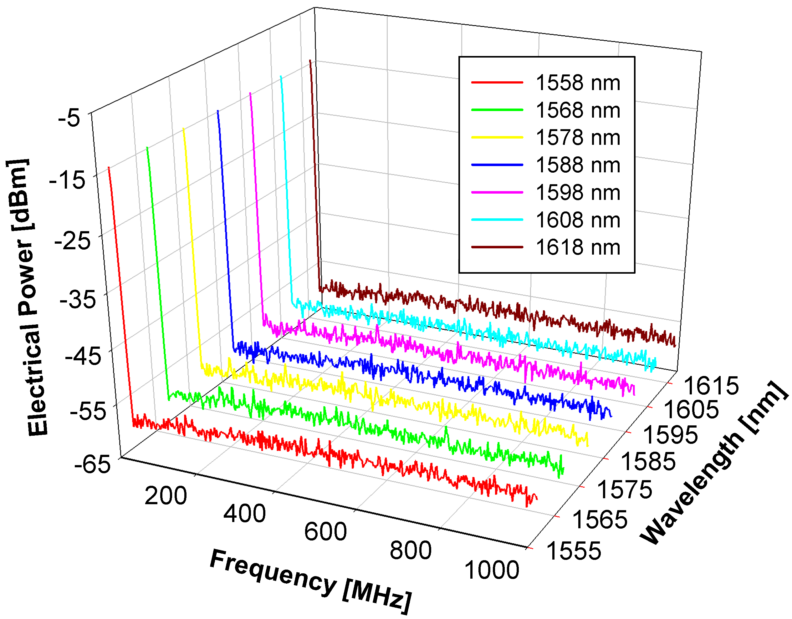 Photonics 11 00628 g012