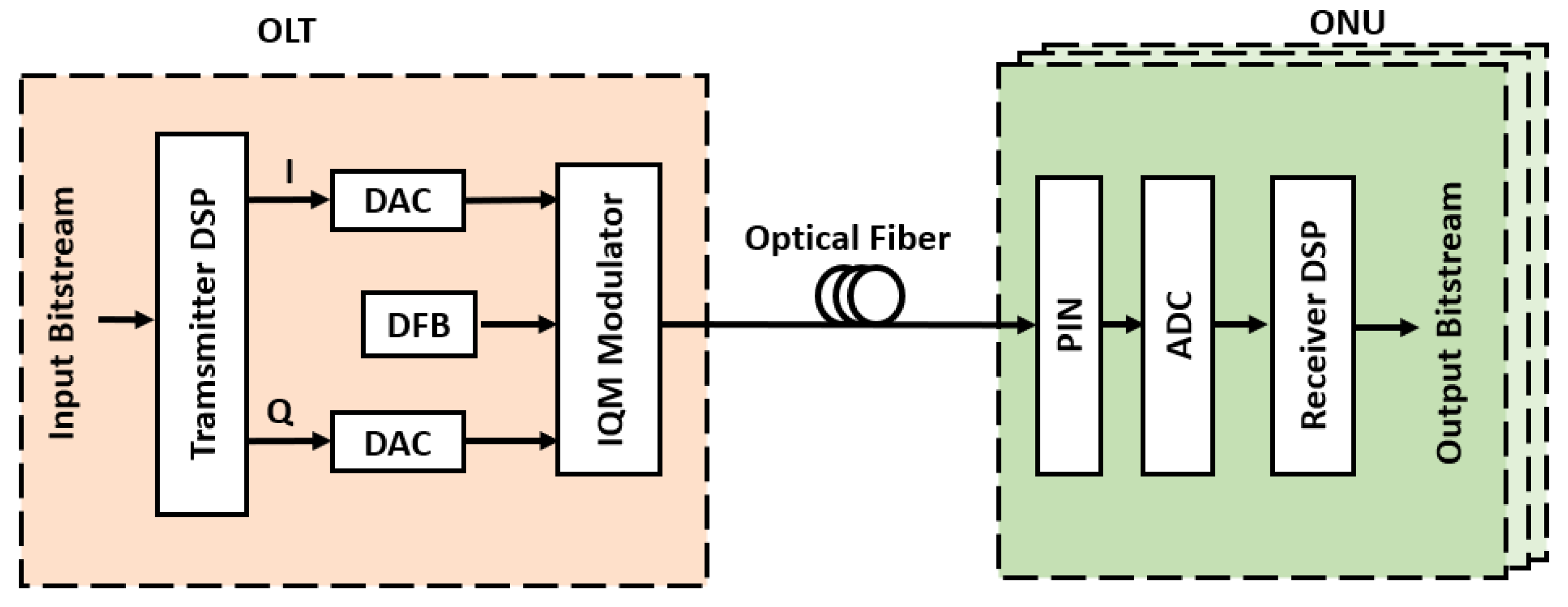 Photonics 11 00629 g001
