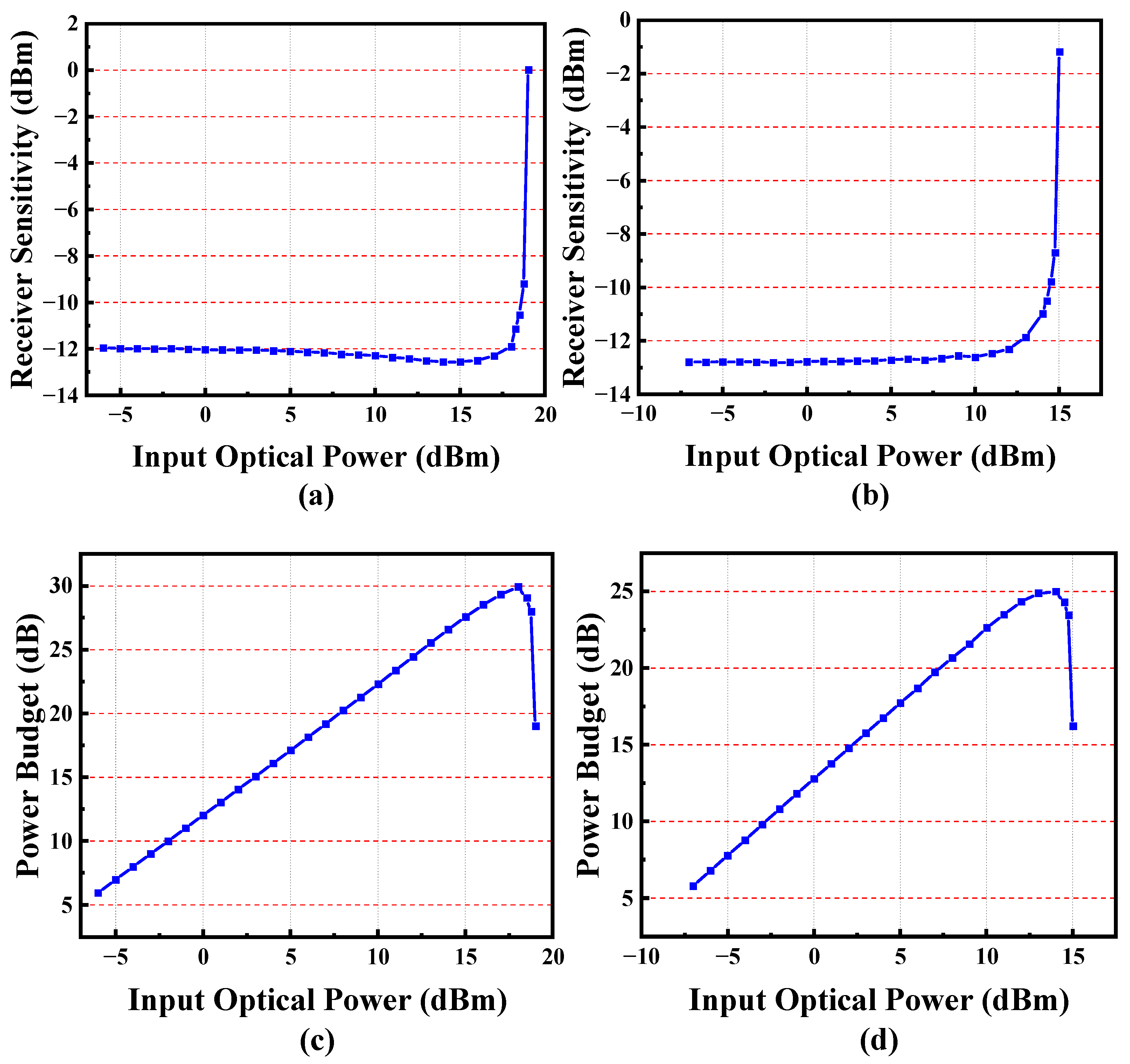 Photonics 11 00629 g011