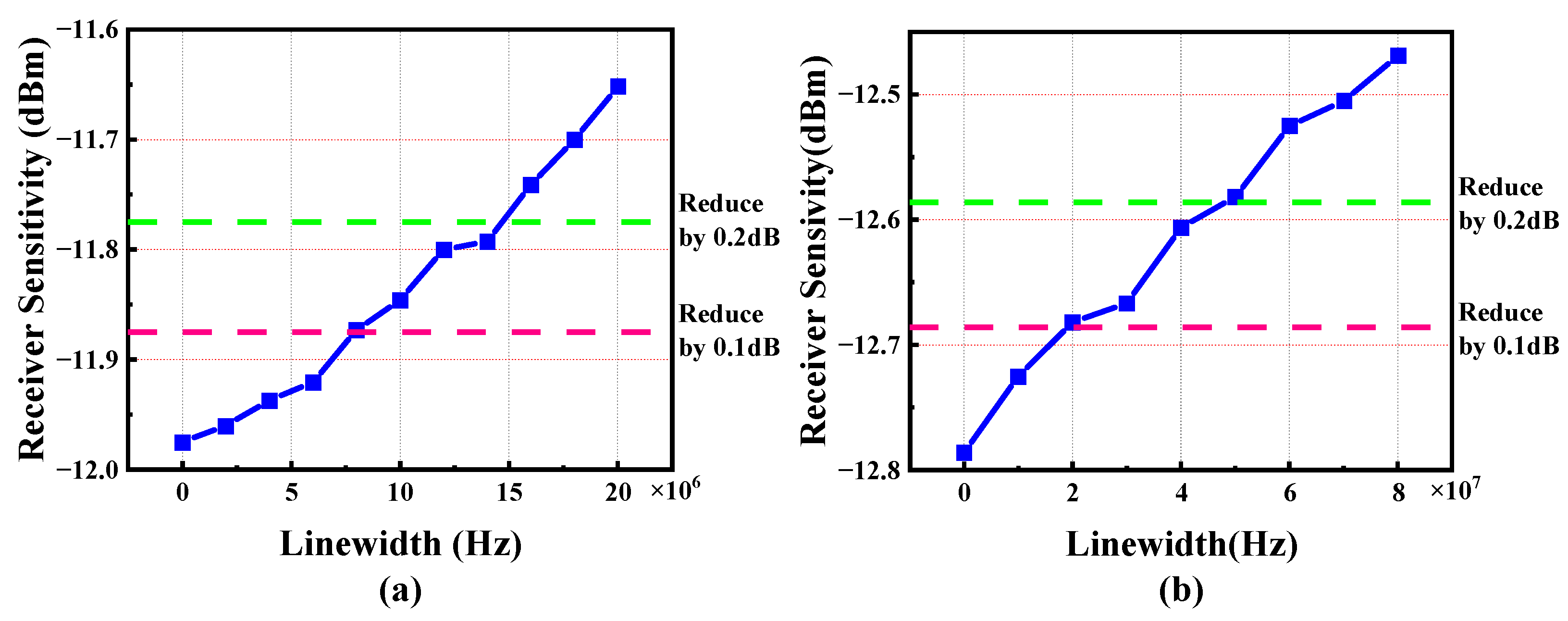 Photonics 11 00629 g013