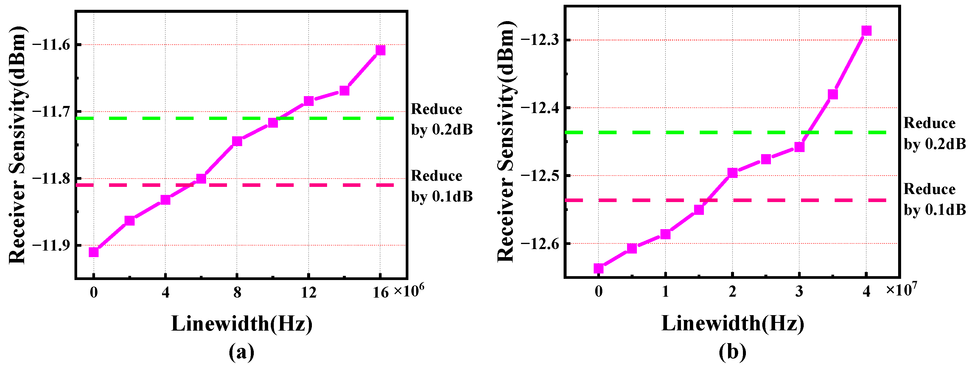 Photonics 11 00629 g014
