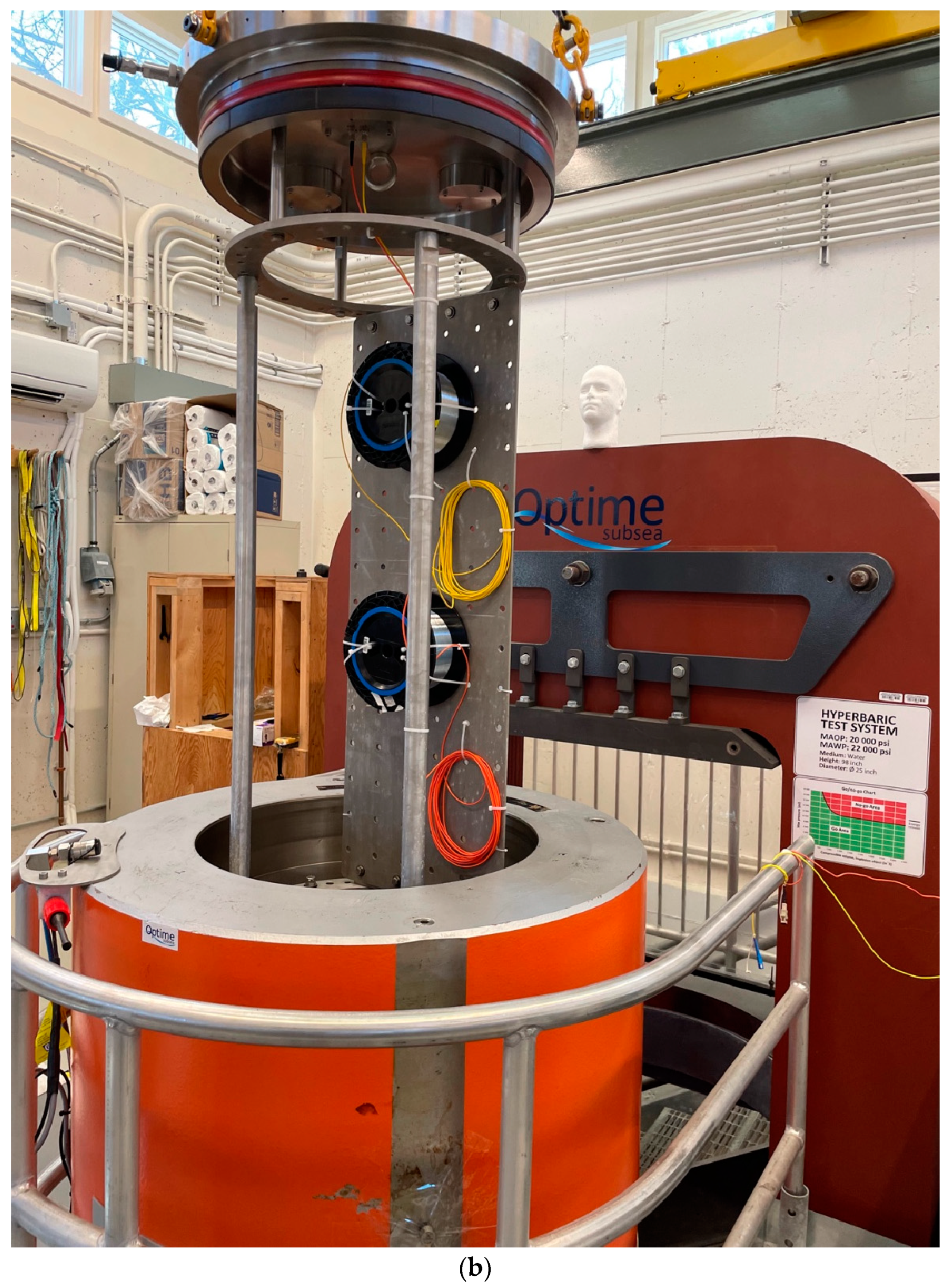 Photonics 11 00630 g002b