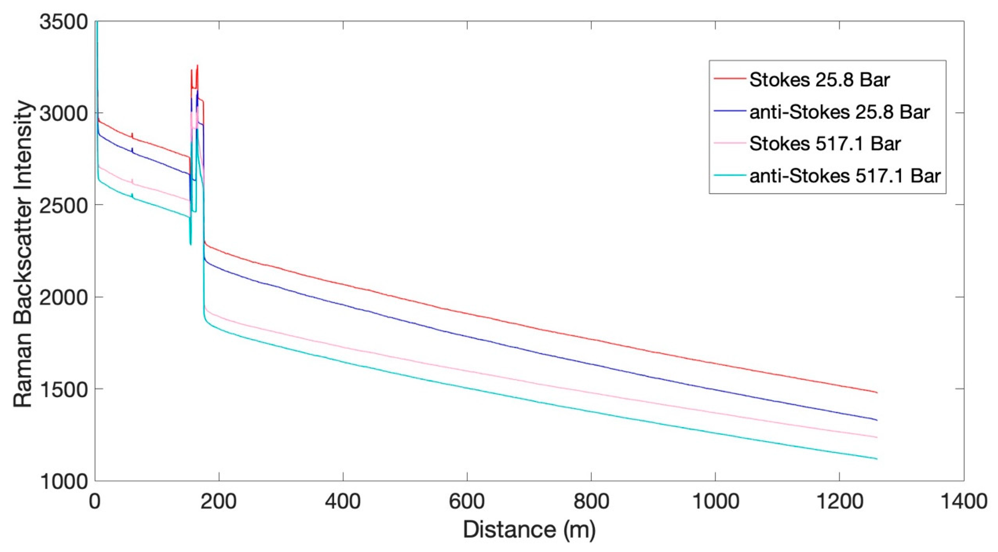 Photonics 11 00630 g003