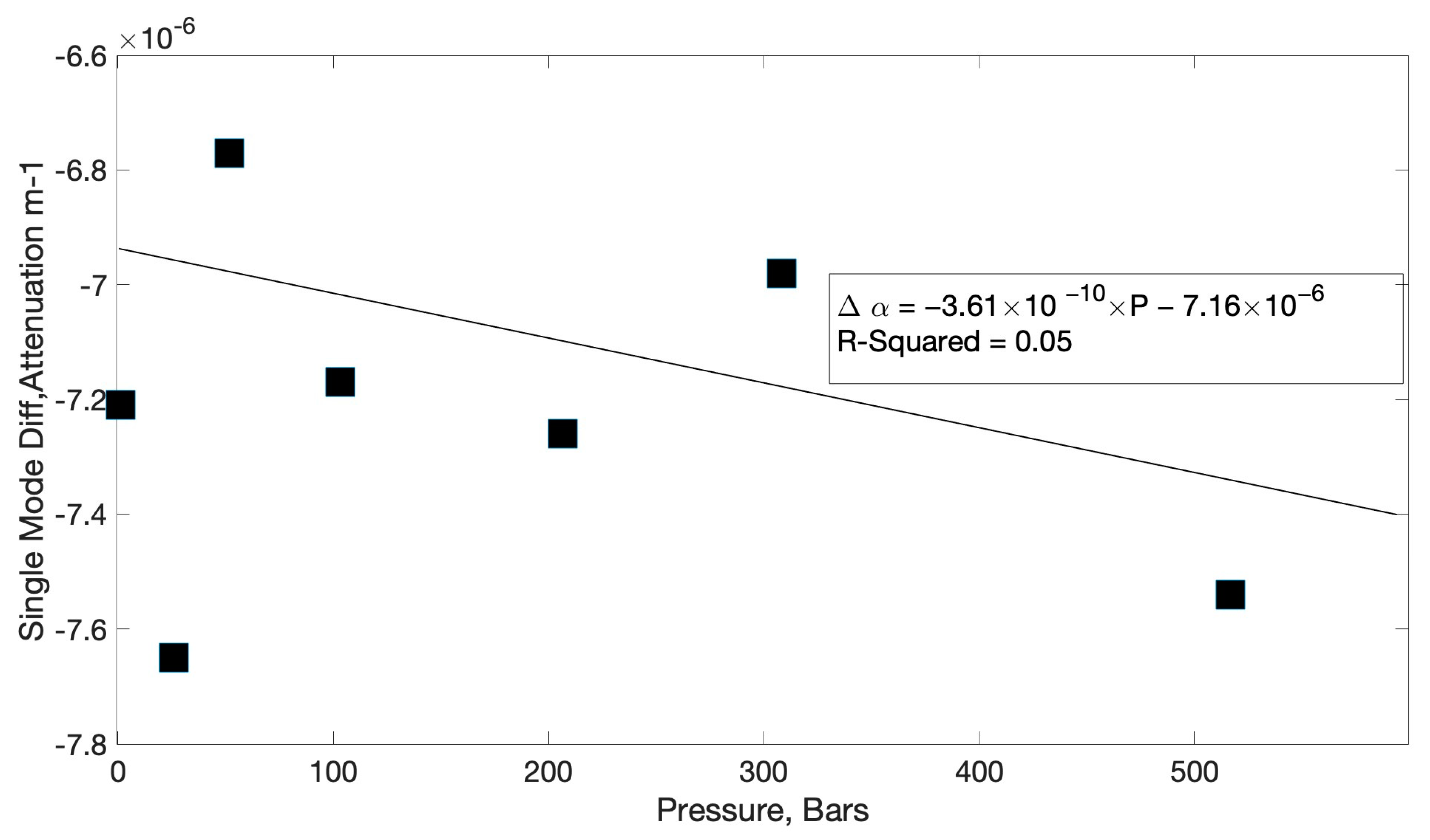 Photonics 11 00630 g004