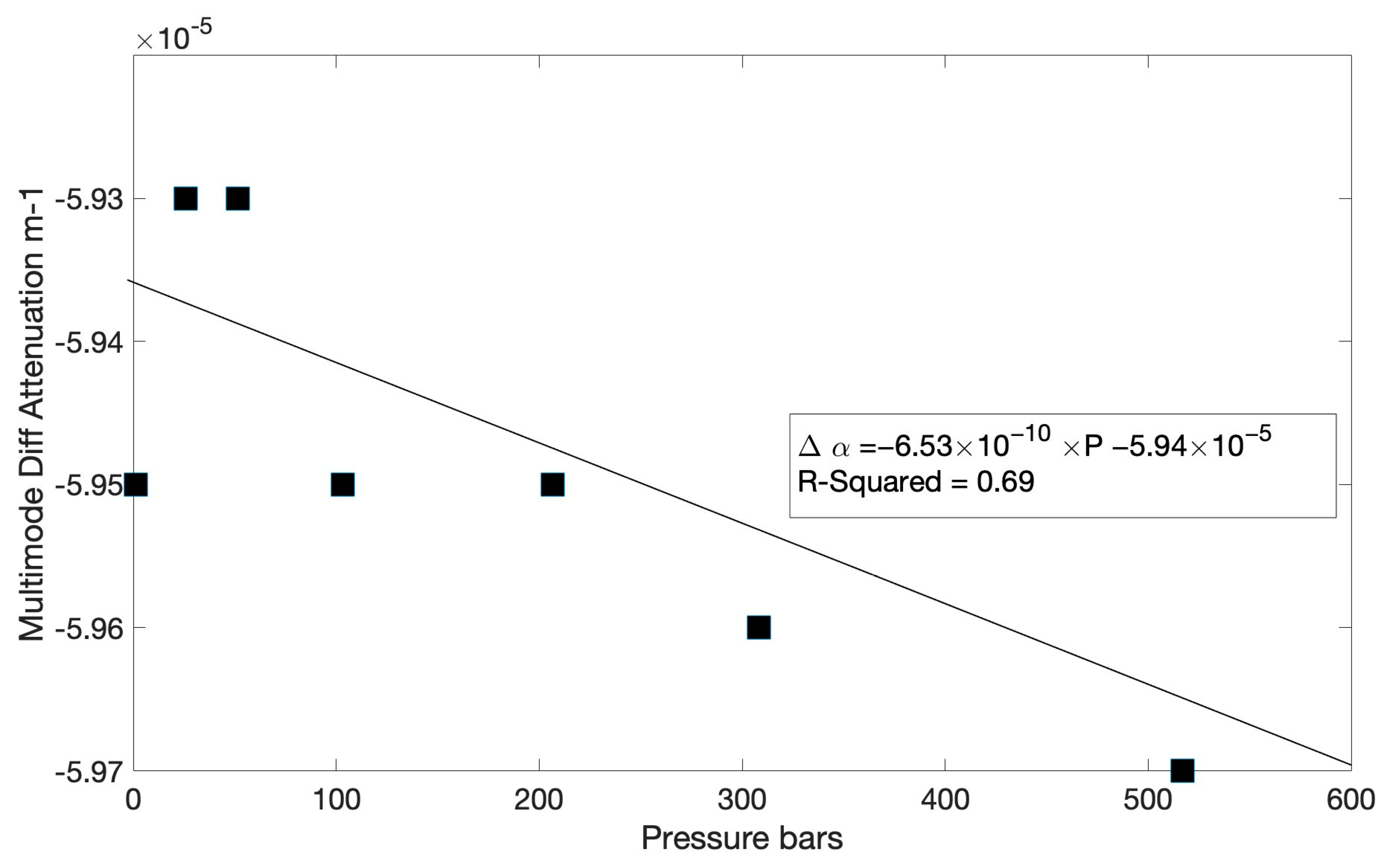 Photonics 11 00630 g005