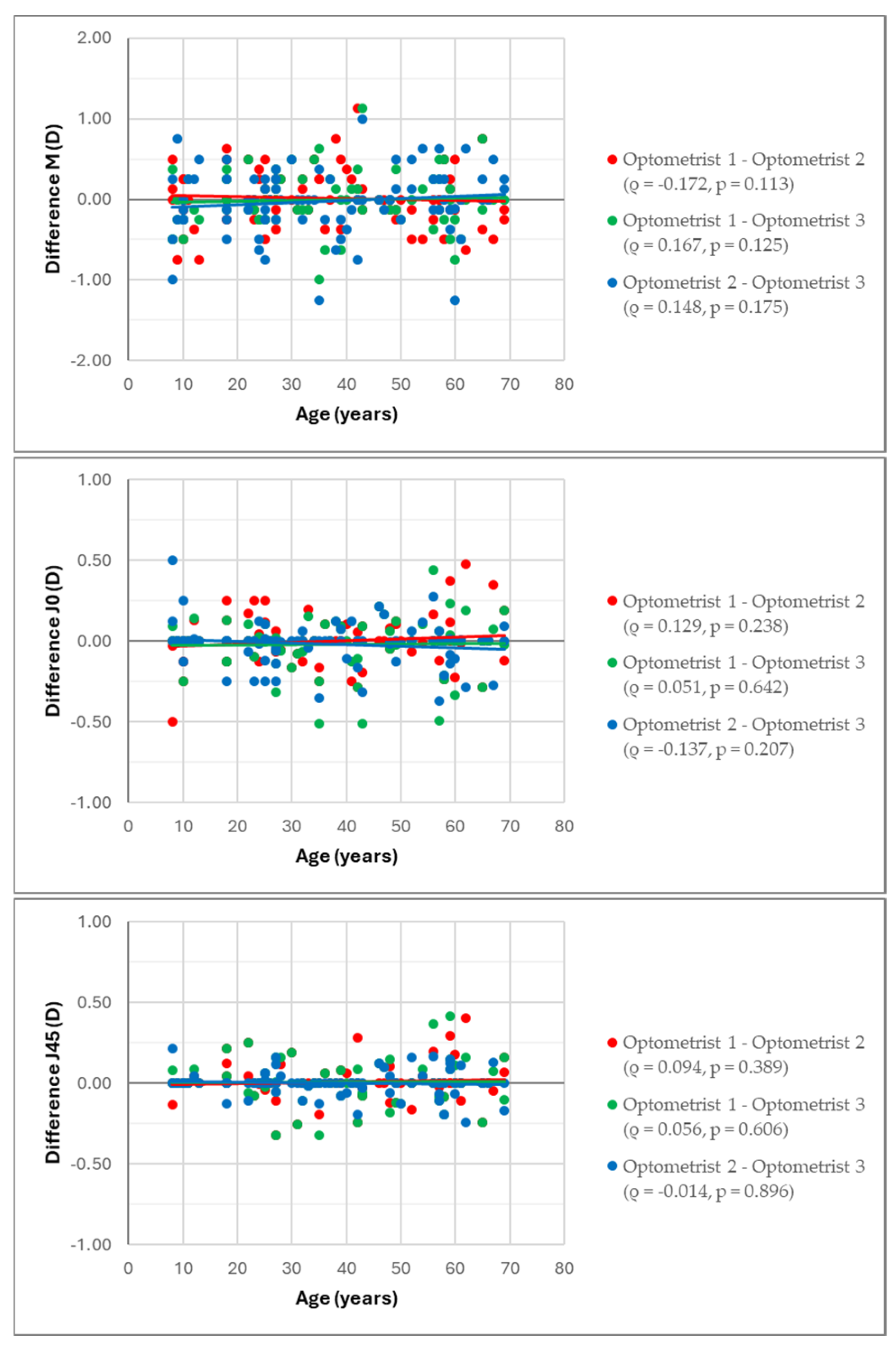 Photonics 11 00634 g002
