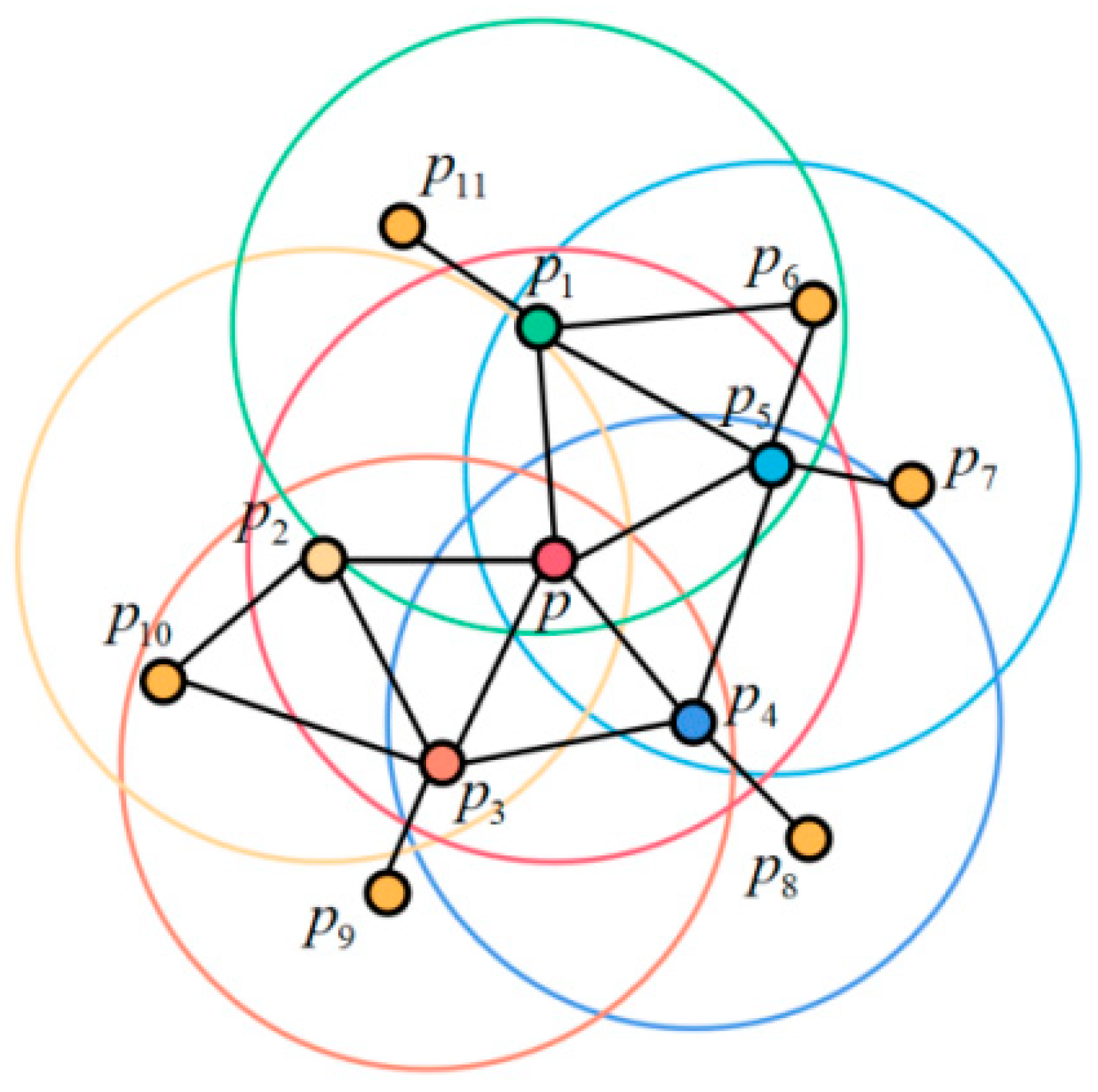 Photonics 11 00635 g001