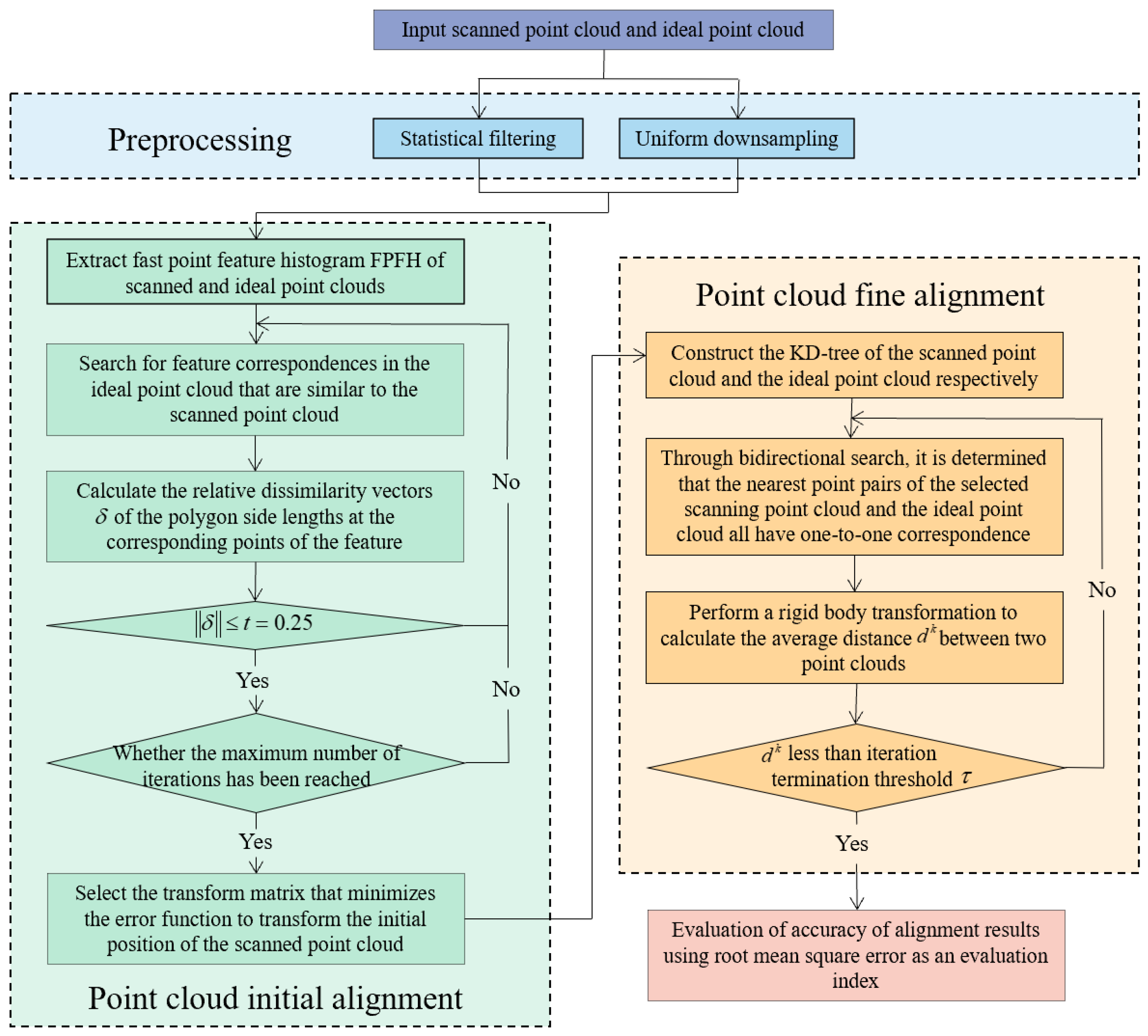 Photonics 11 00635 g002