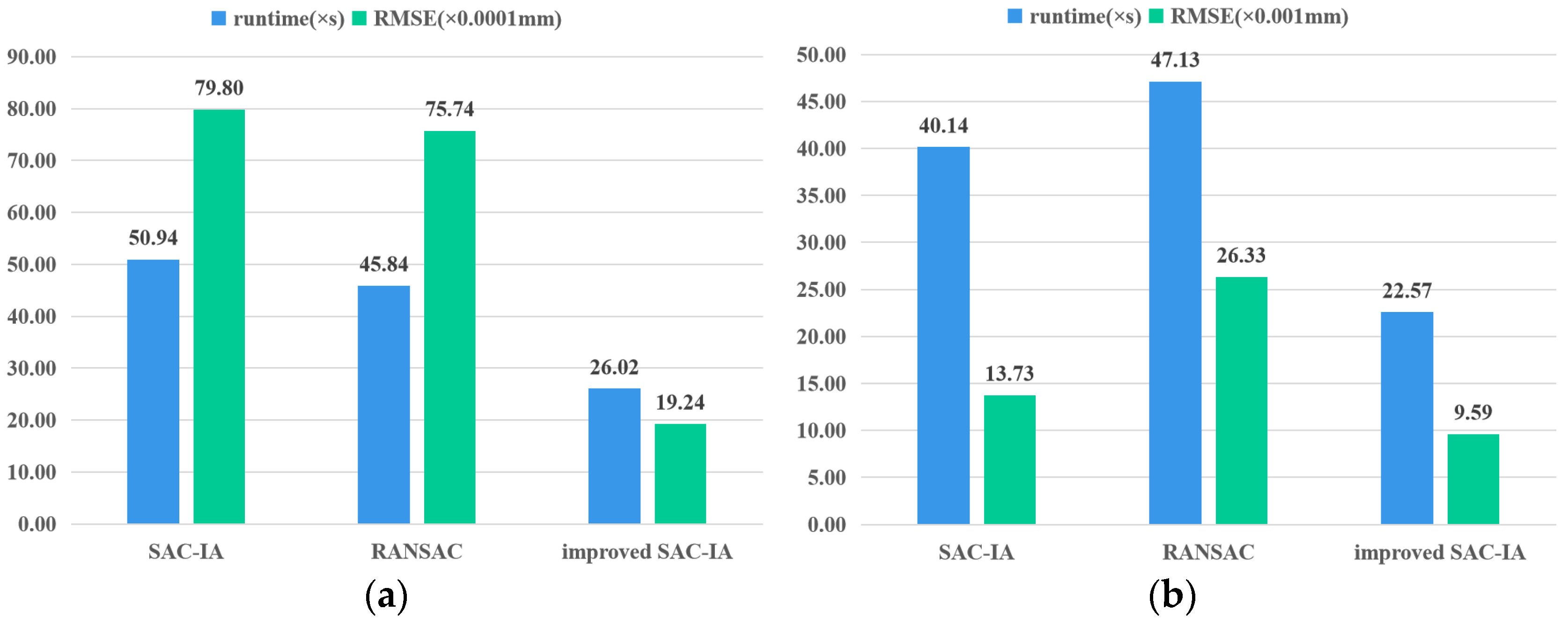 Photonics 11 00635 g006