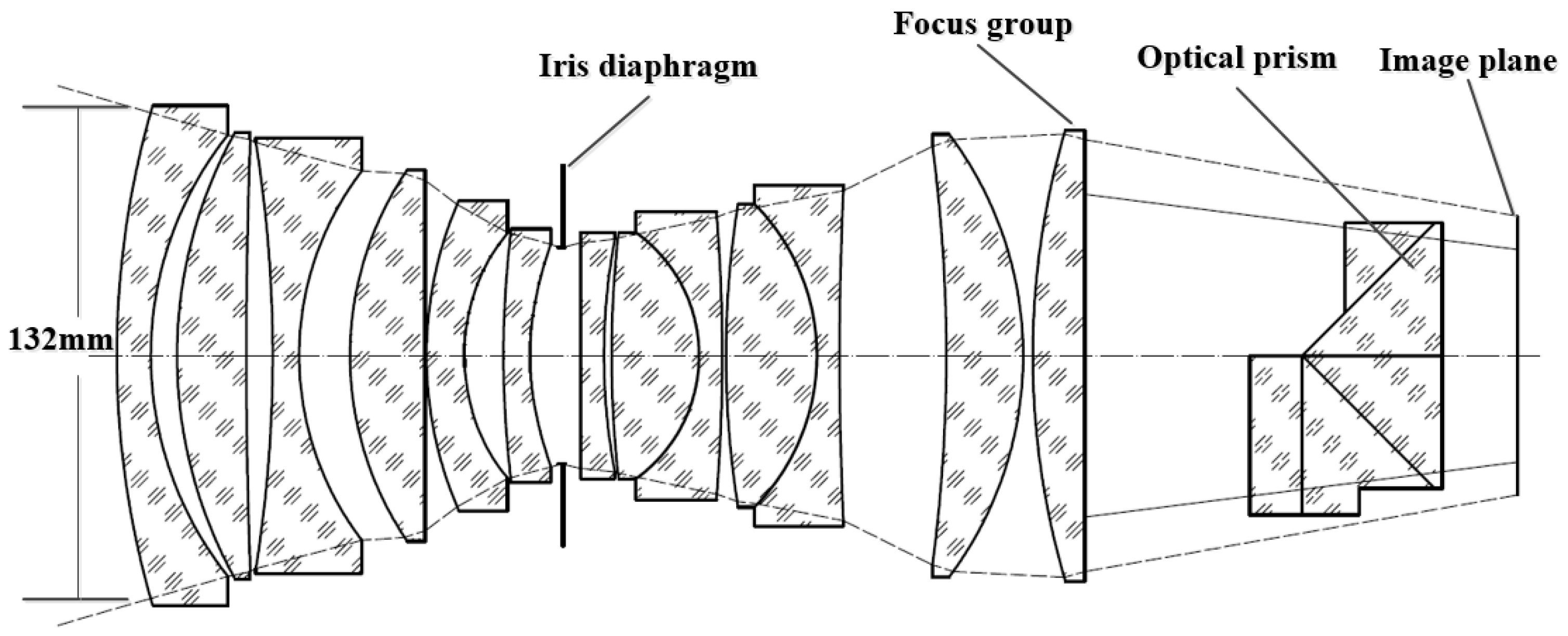 Photonics 11 00636 g001