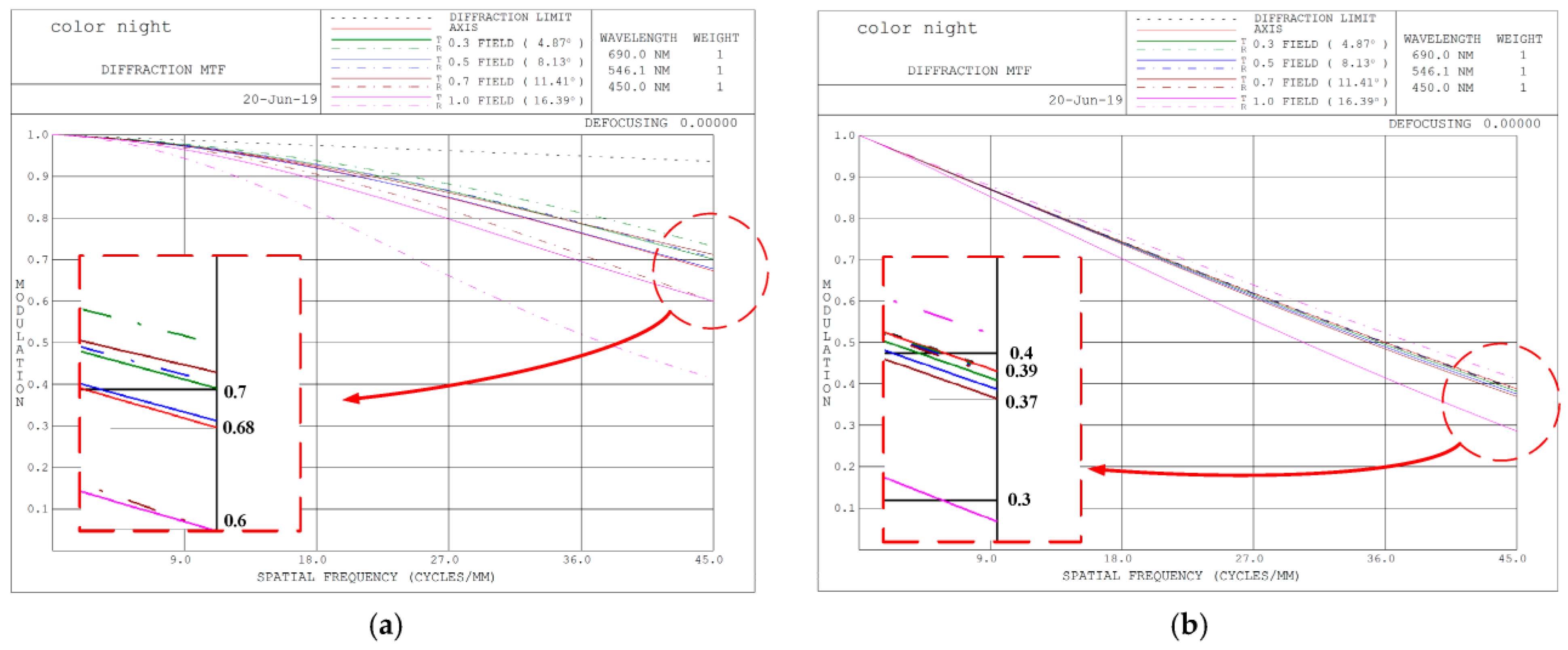 Photonics 11 00636 g002