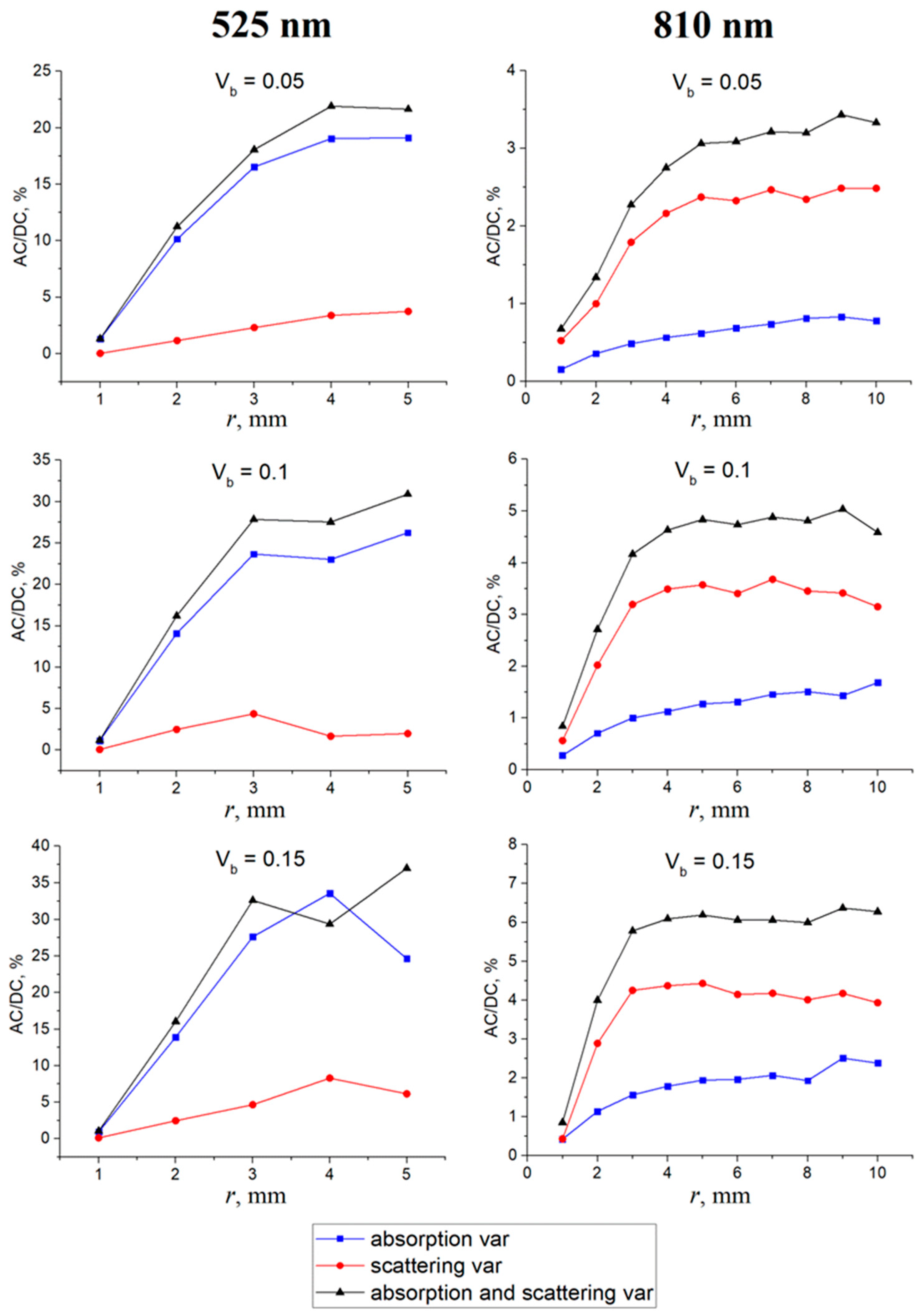 Photonics 11 00637 g003