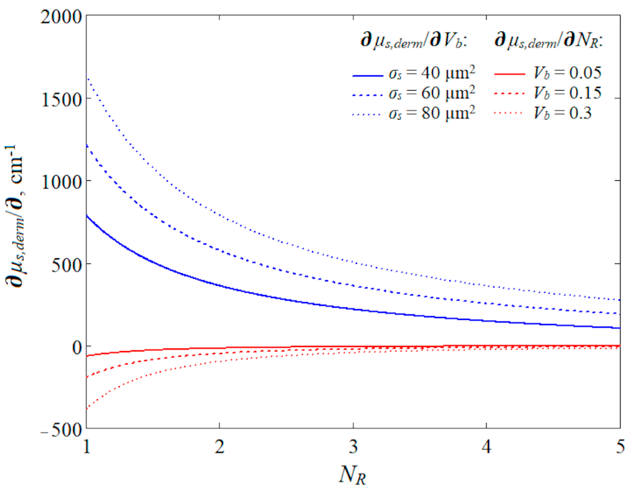 Photonics 11 00637 g008