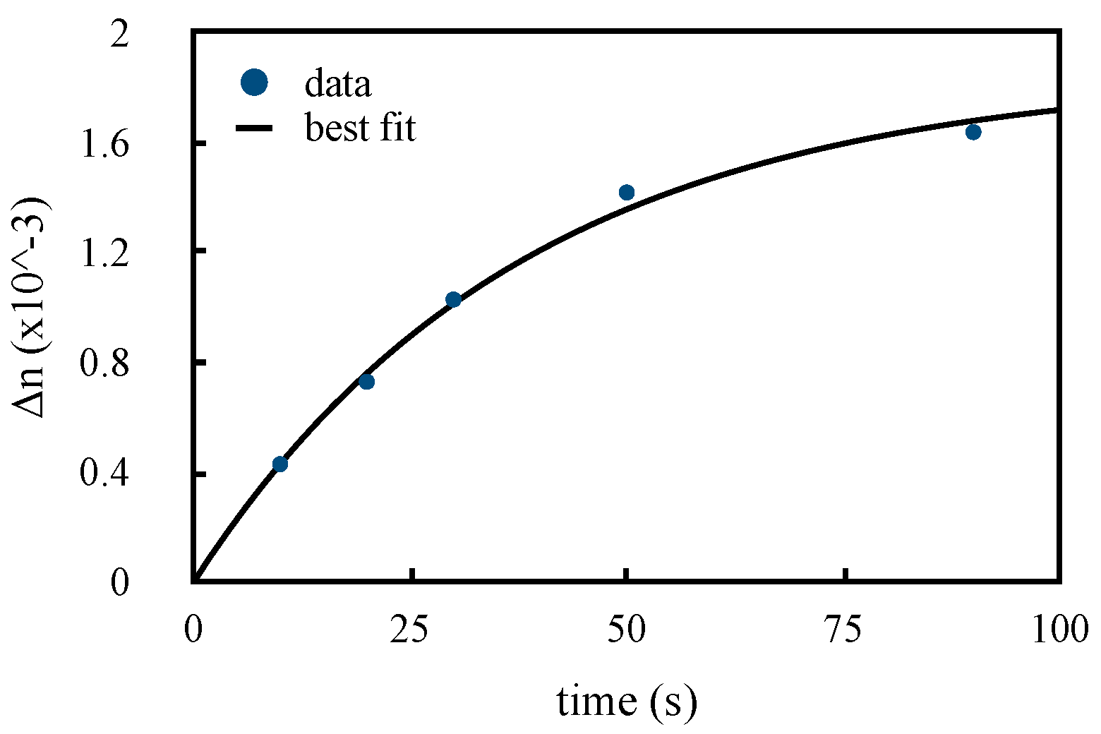 Photonics 11 00639 g005