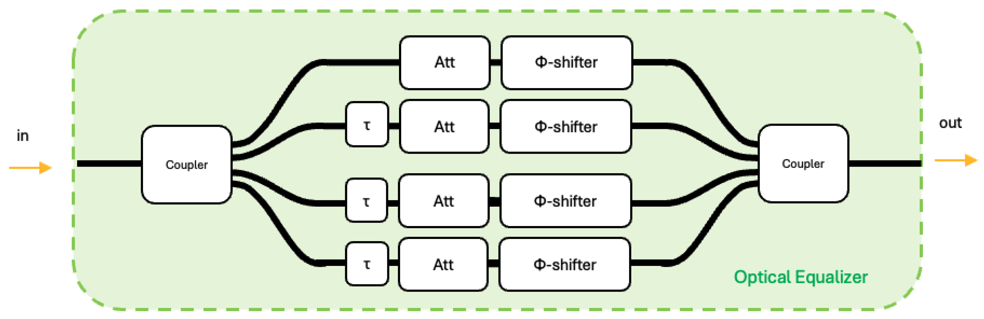 Photonics 11 00640 g002