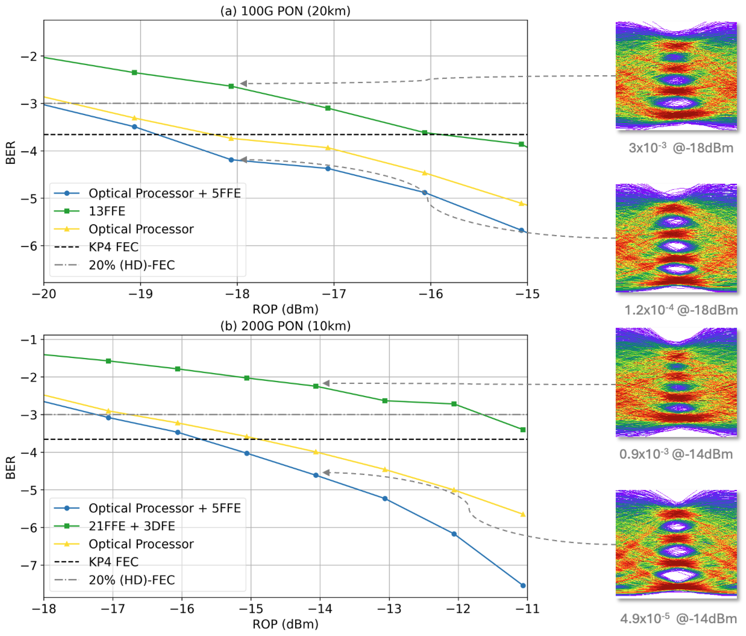 Photonics 11 00640 g006