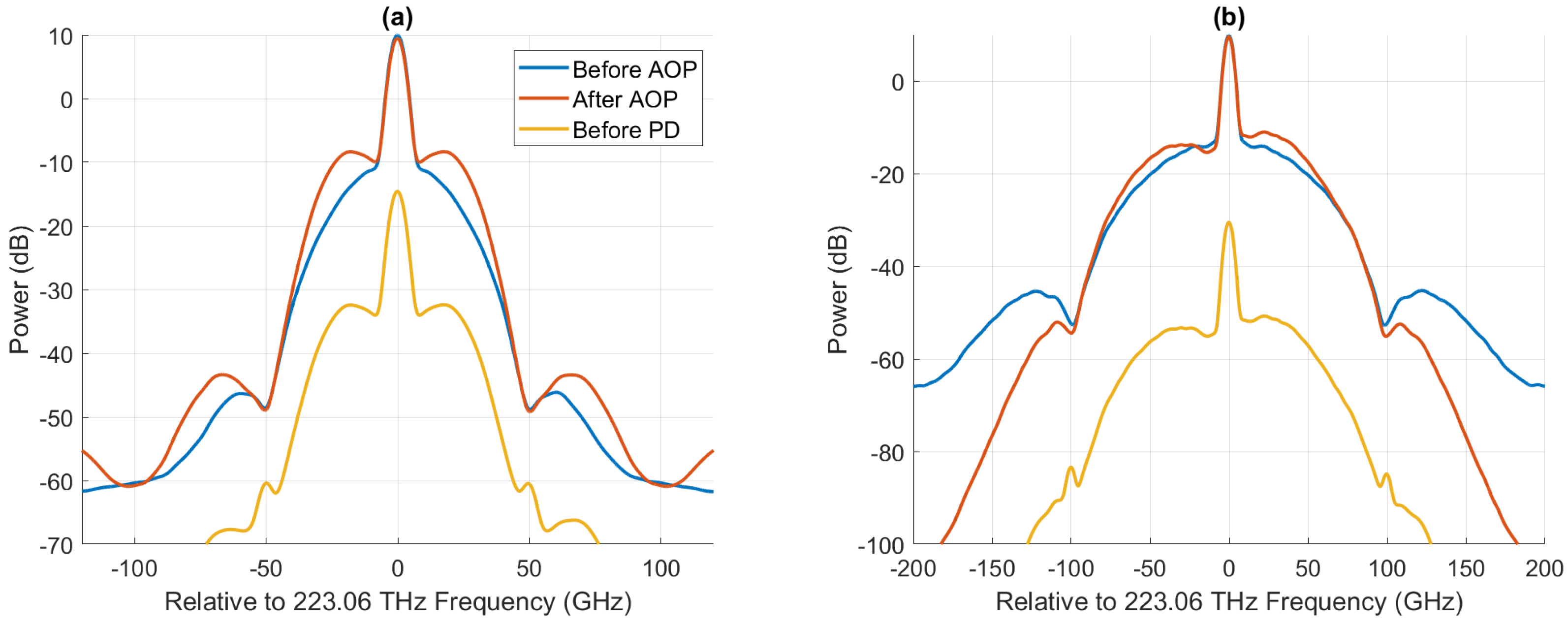 Photonics 11 00640 g007