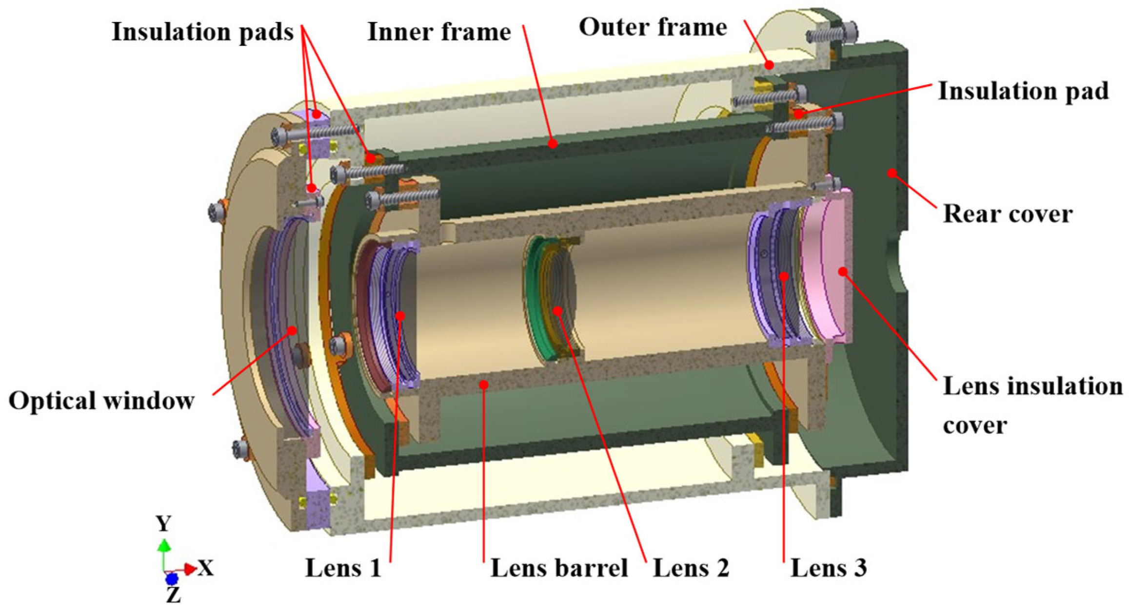 Photonics 11 00641 g001 Photonics 11 00641 g001