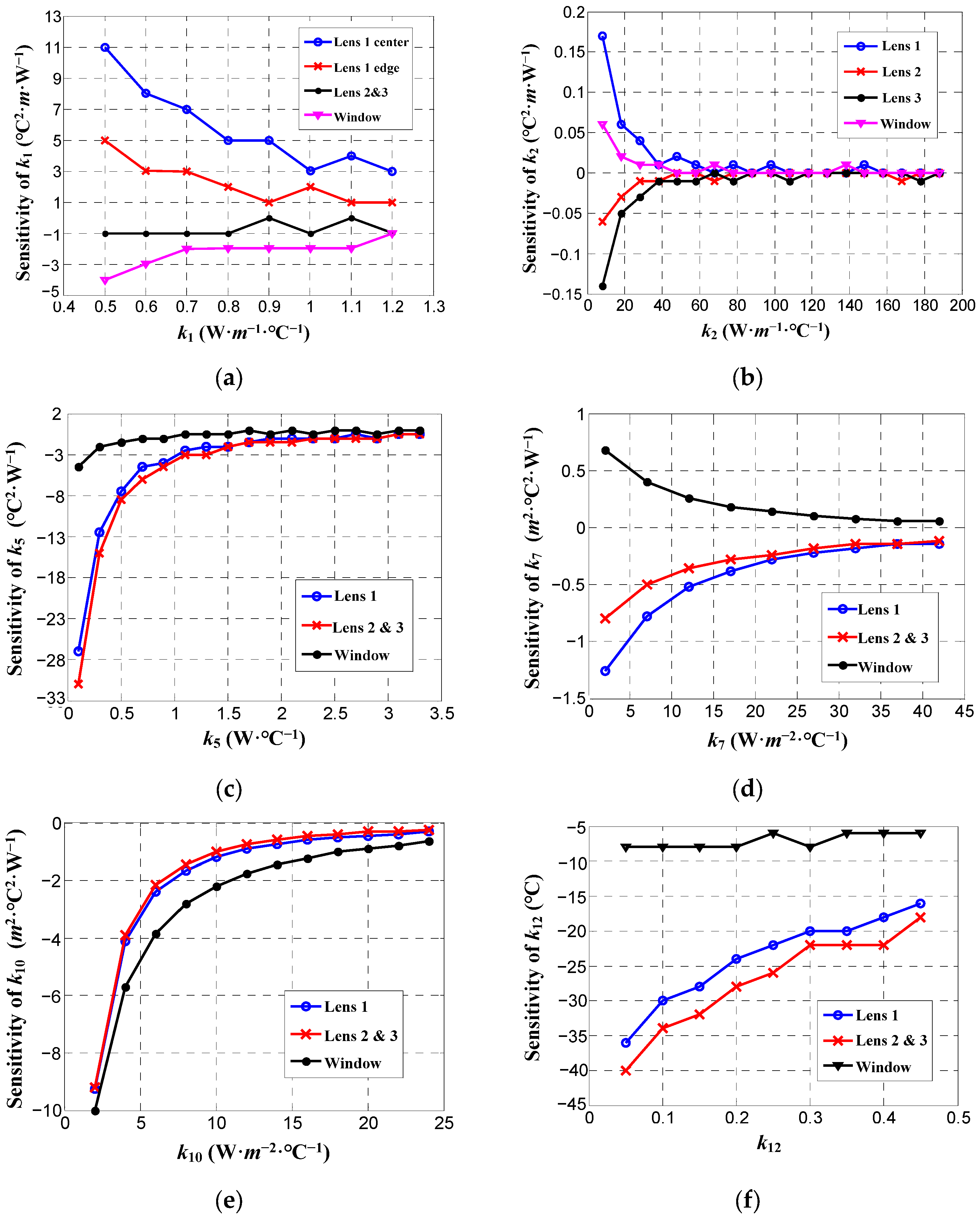 Photonics 11 00641 g003a Photonics 11 00641 g003a