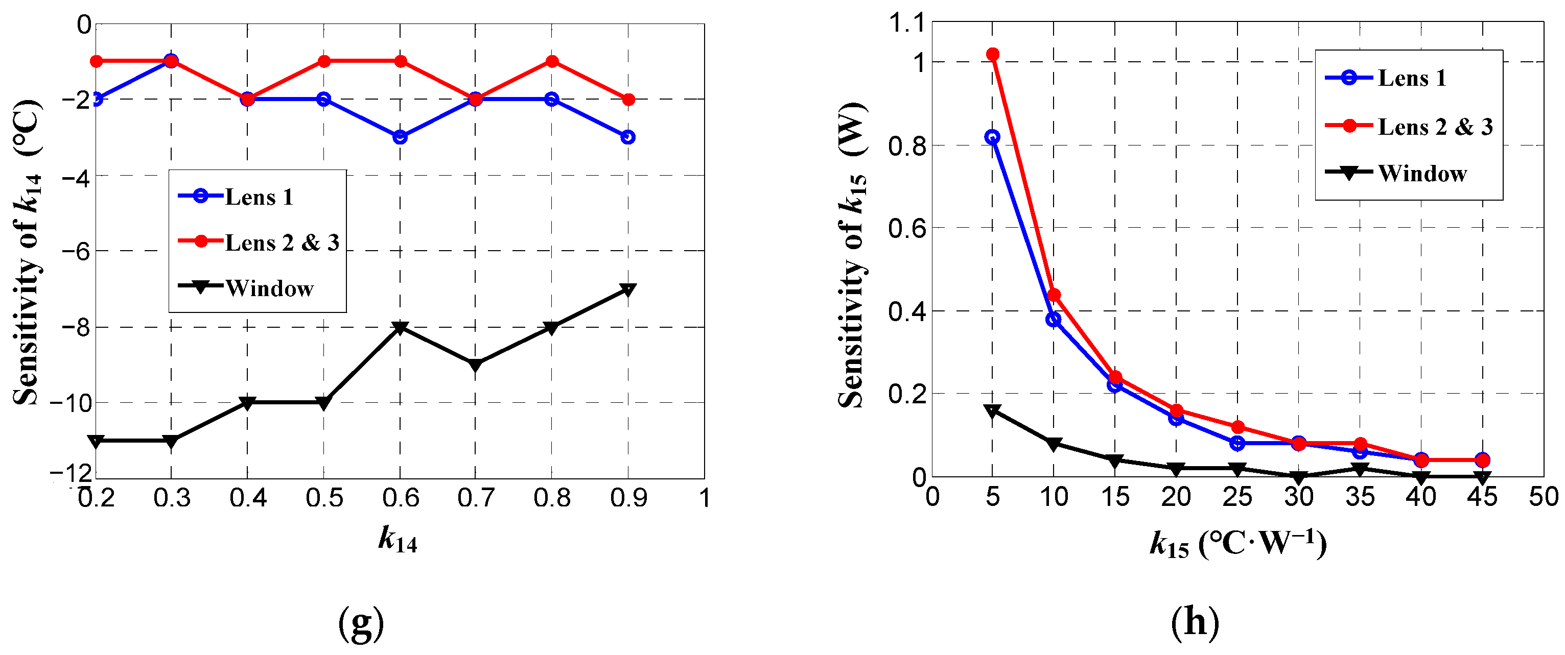 Photonics 11 00641 g003b Photonics 11 00641 g003b
