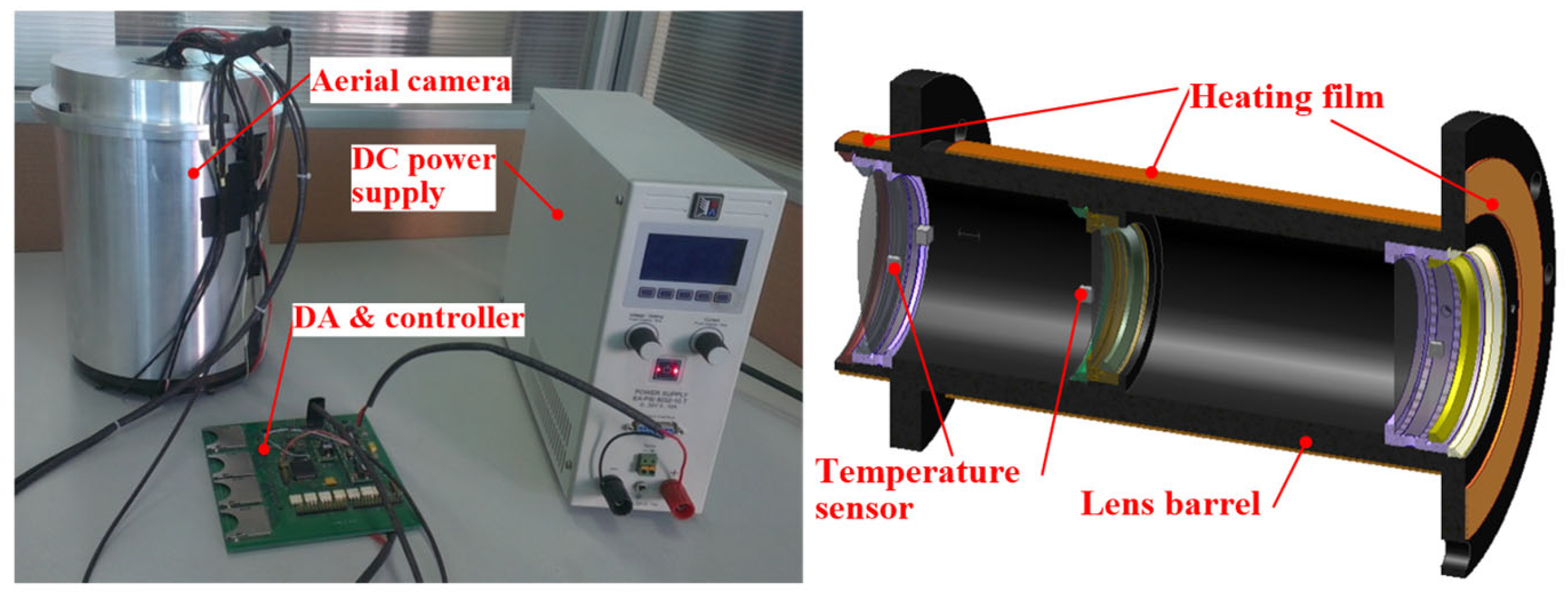 Photonics 11 00641 g004 Photonics 11 00641 g004