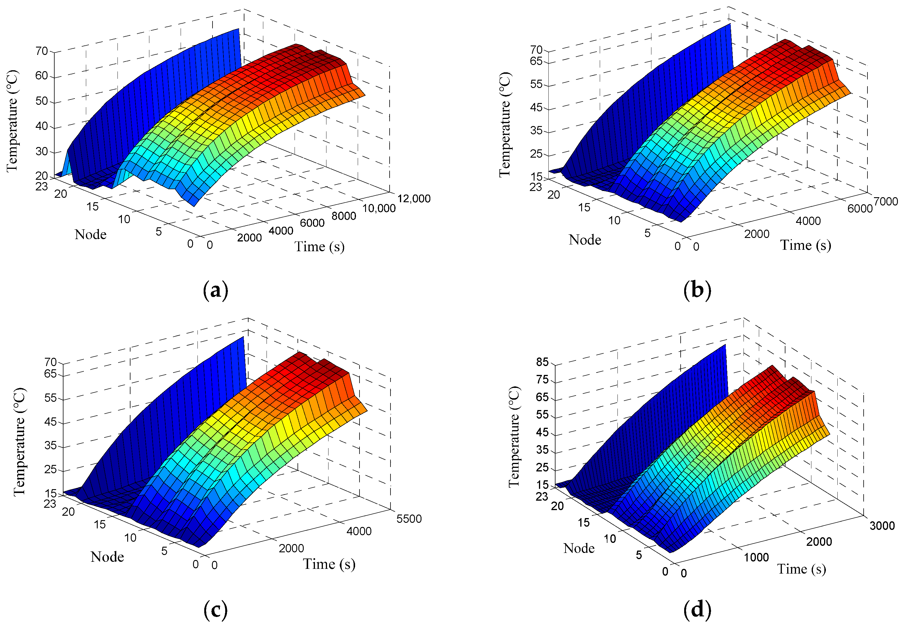 Photonics 11 00641 g005 Photonics 11 00641 g005