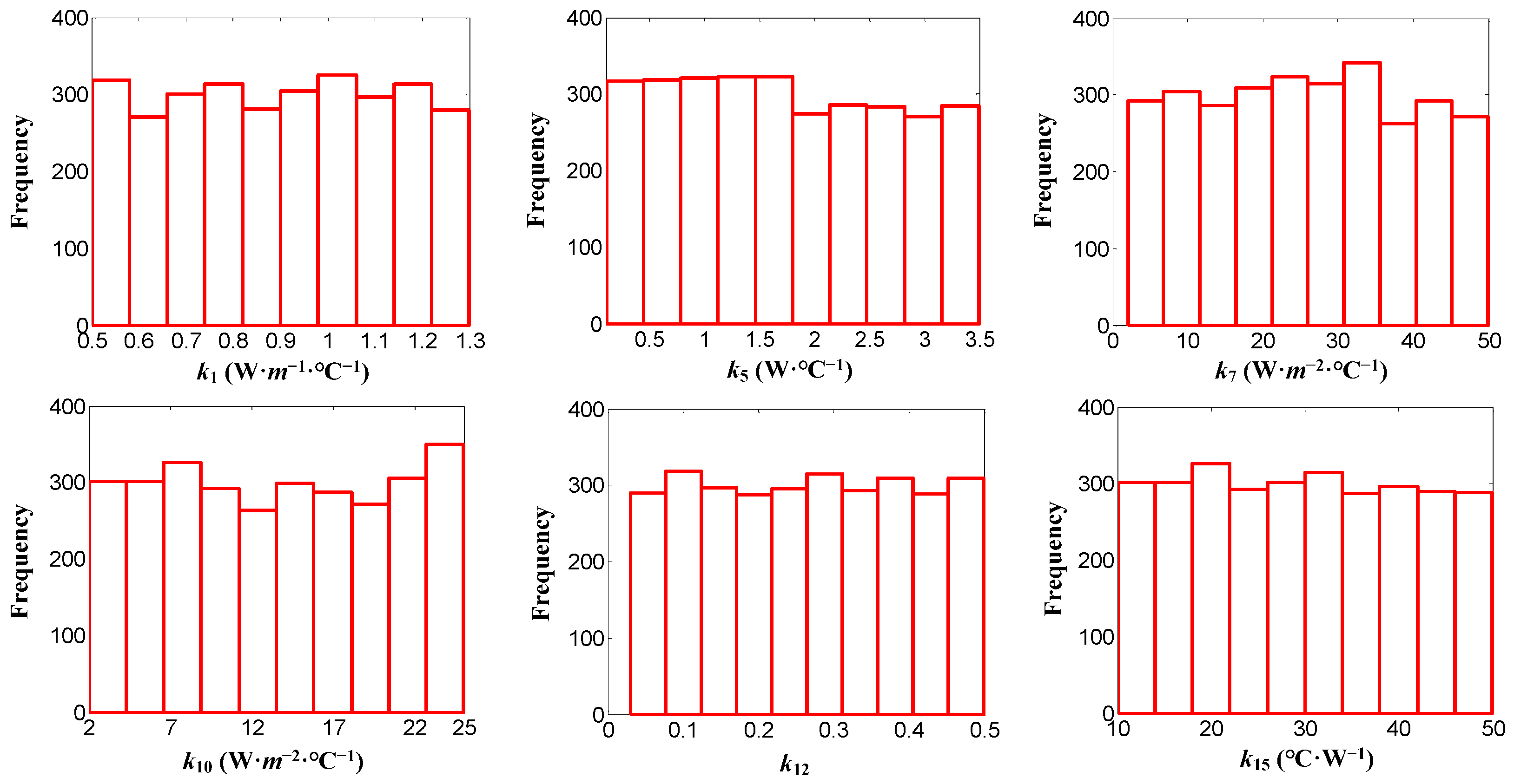 Photonics 11 00641 g006 Photonics 11 00641 g006