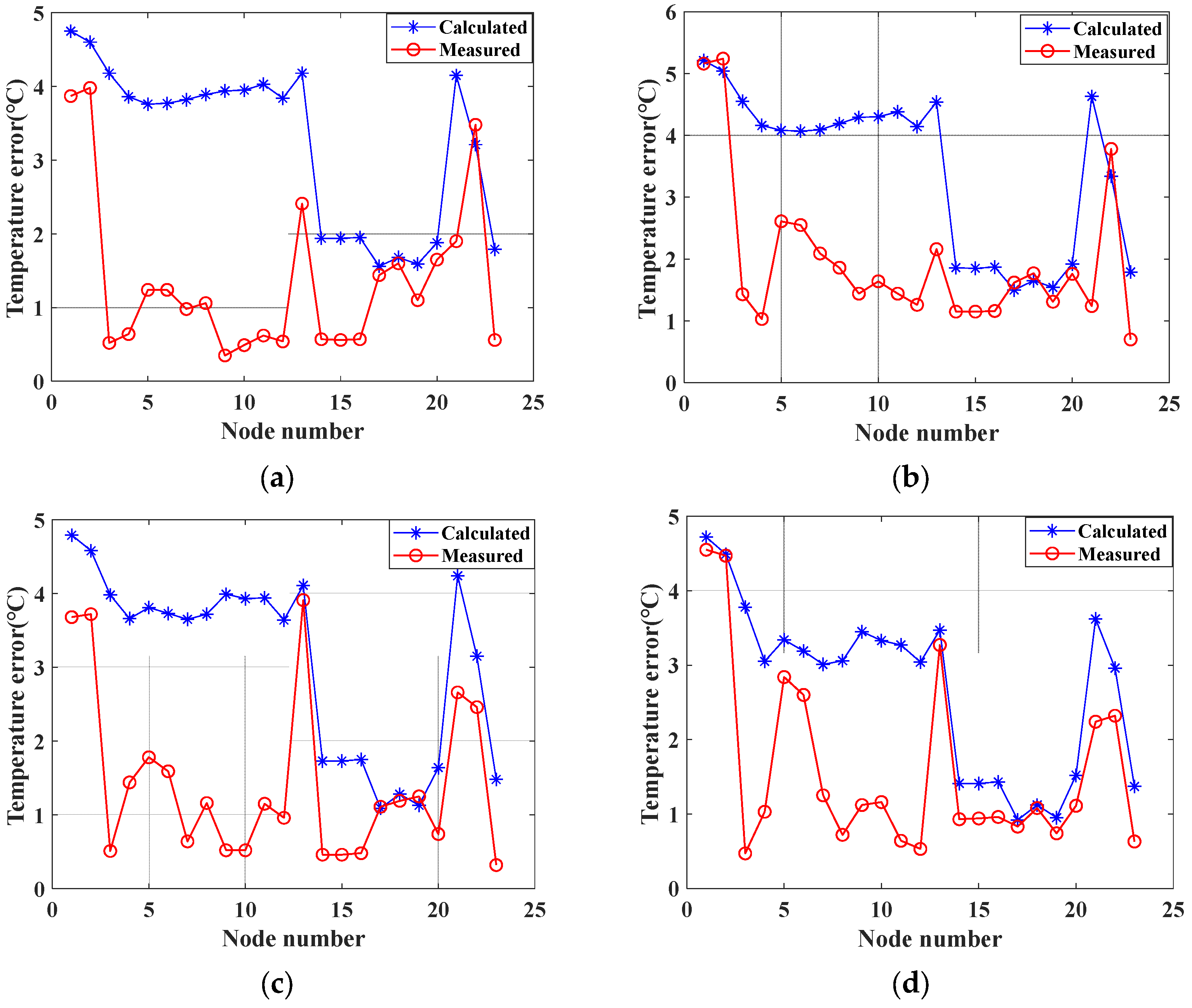 Photonics 11 00641 g007 Photonics 11 00641 g007