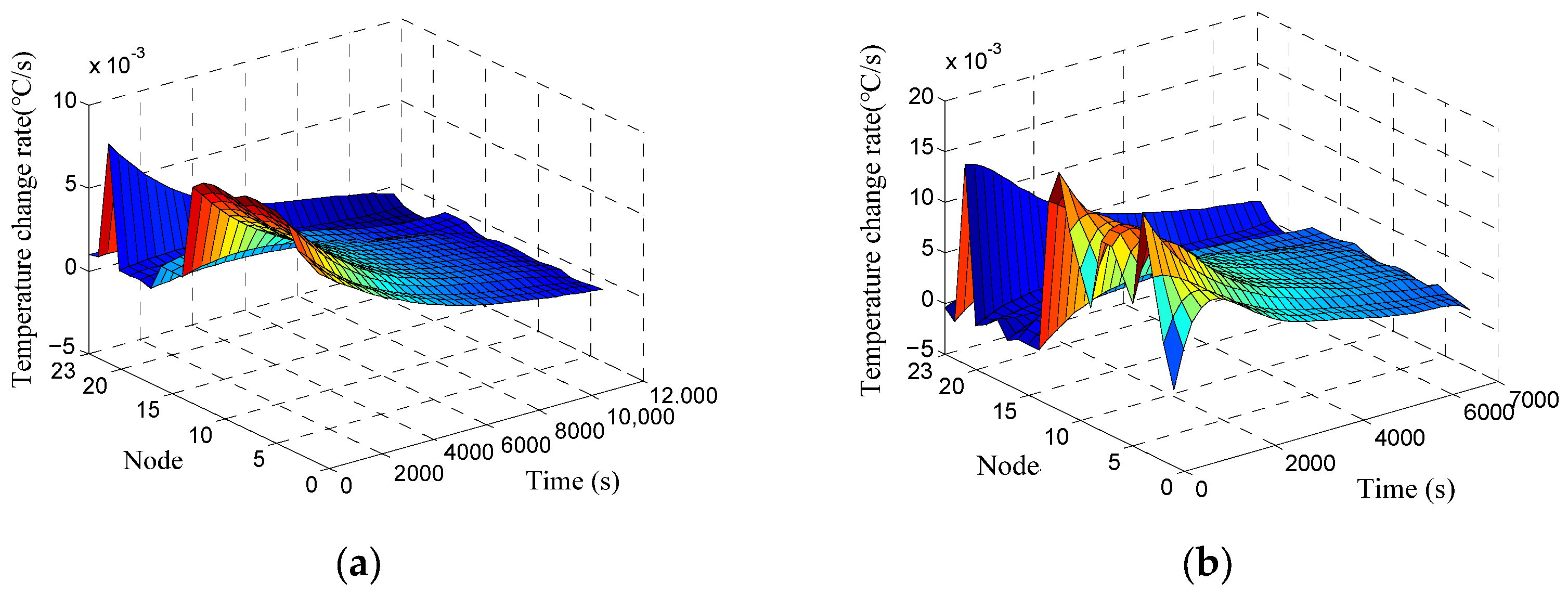 Photonics 11 00641 g008a Photonics 11 00641 g008a
