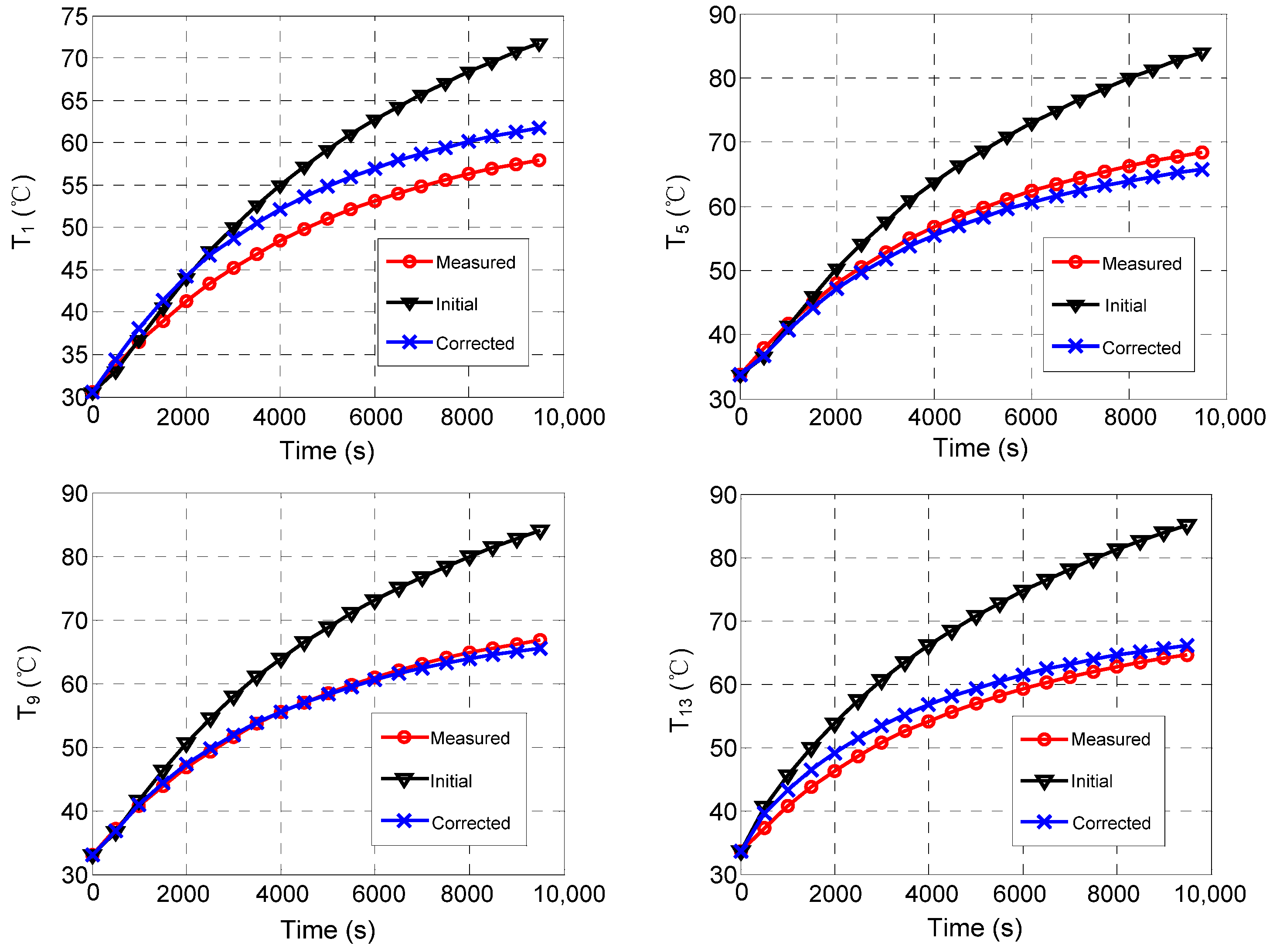 Photonics 11 00641 g009 Photonics 11 00641 g009