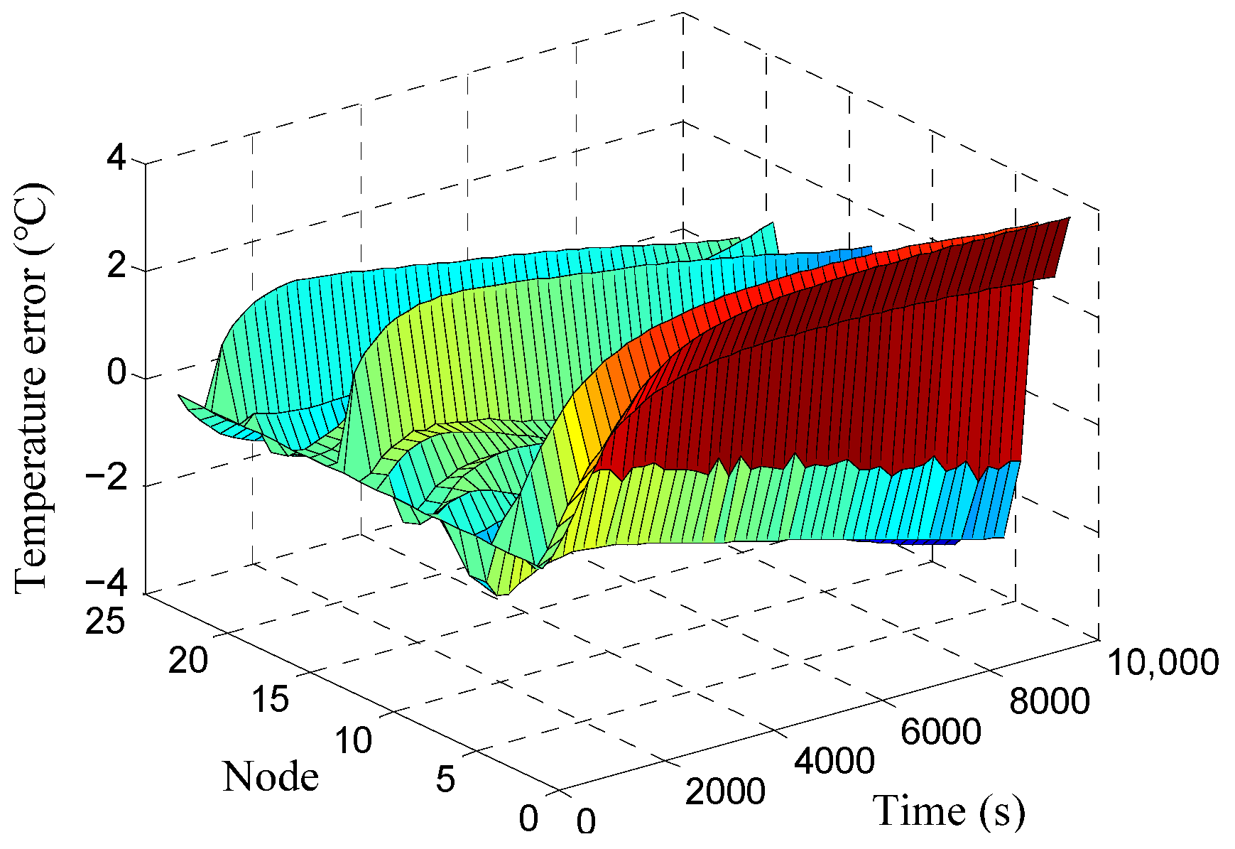 Photonics 11 00641 g010 Photonics 11 00641 g010