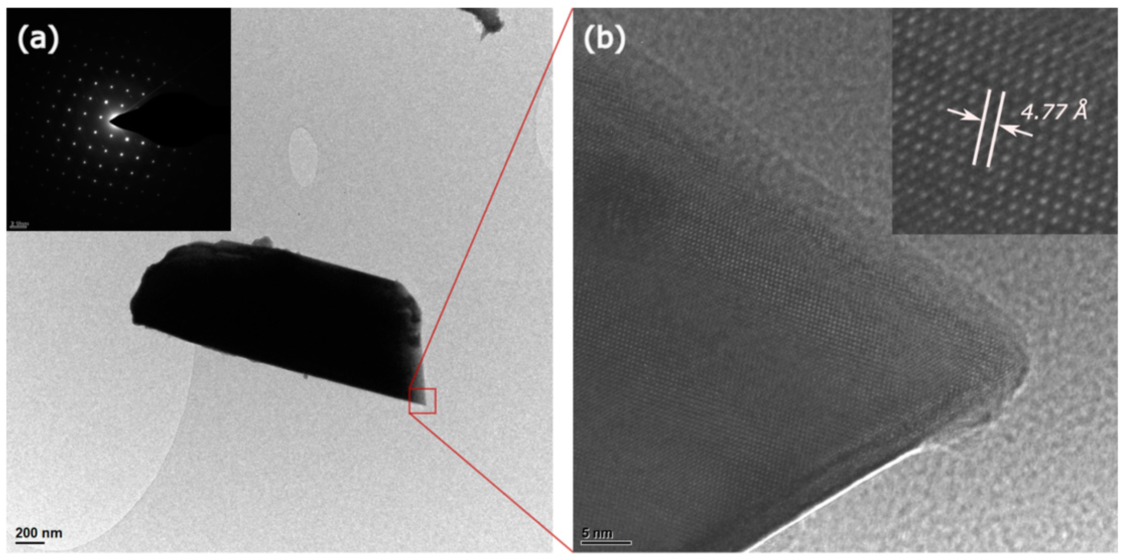 Photonics 11 00642 g001