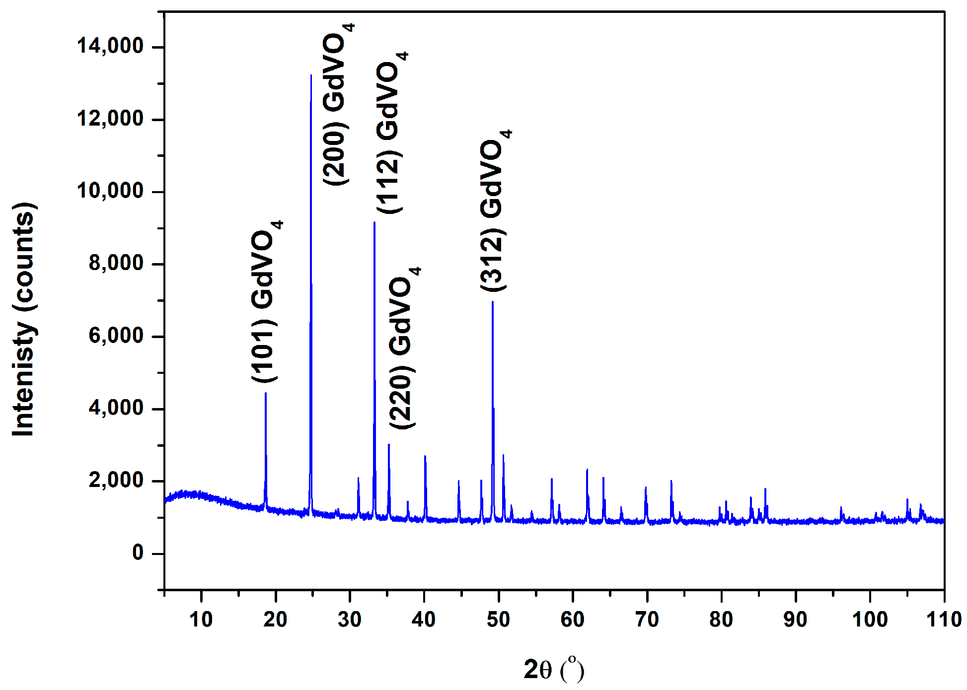Photonics 11 00642 g002