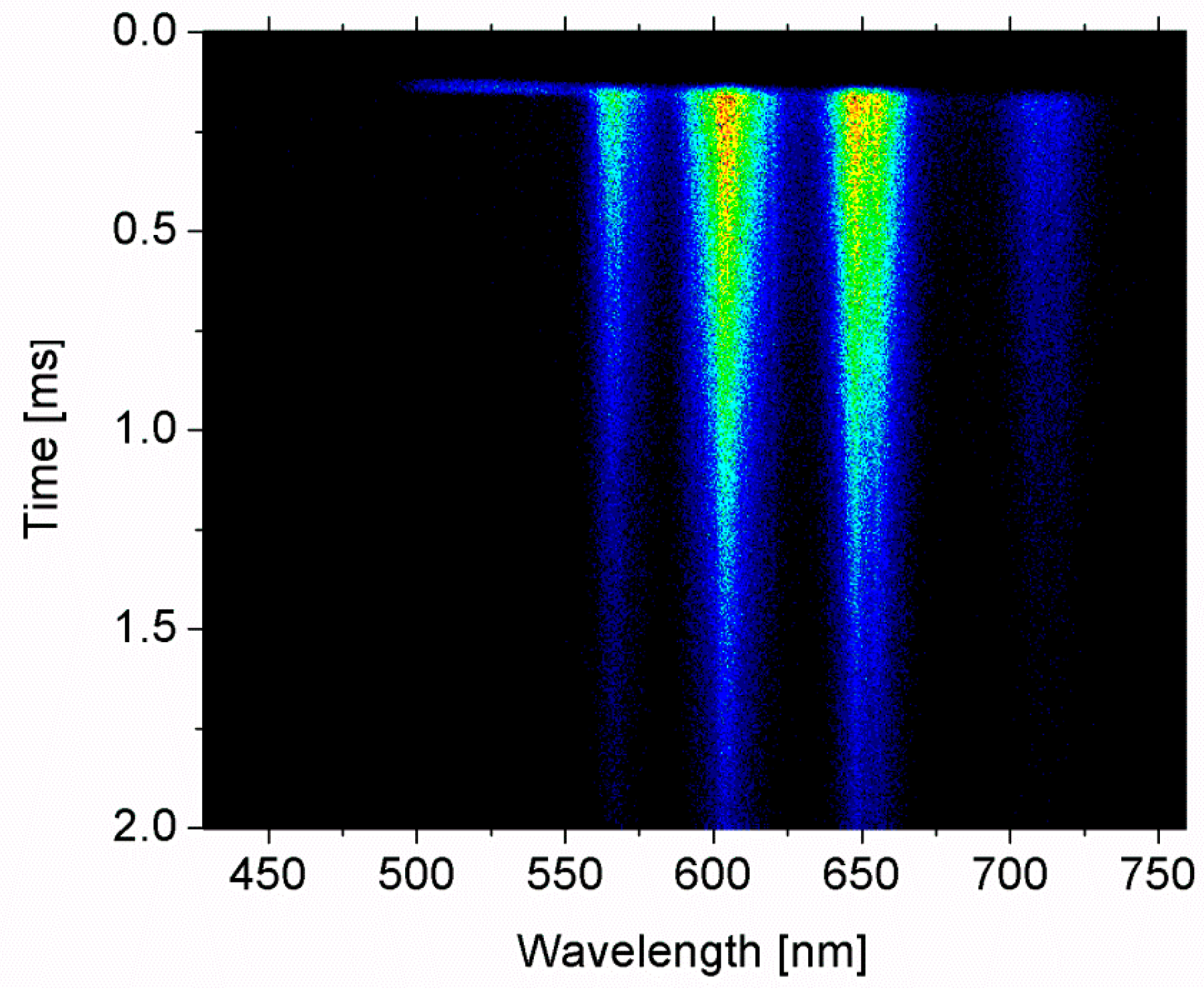 Photonics 11 00642 g004