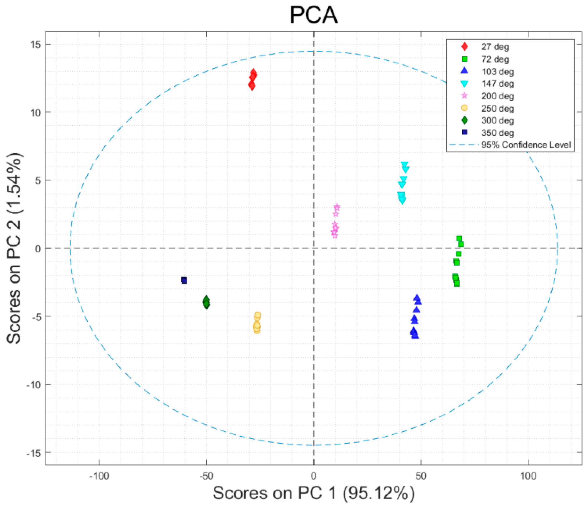 Photonics 11 00642 g007