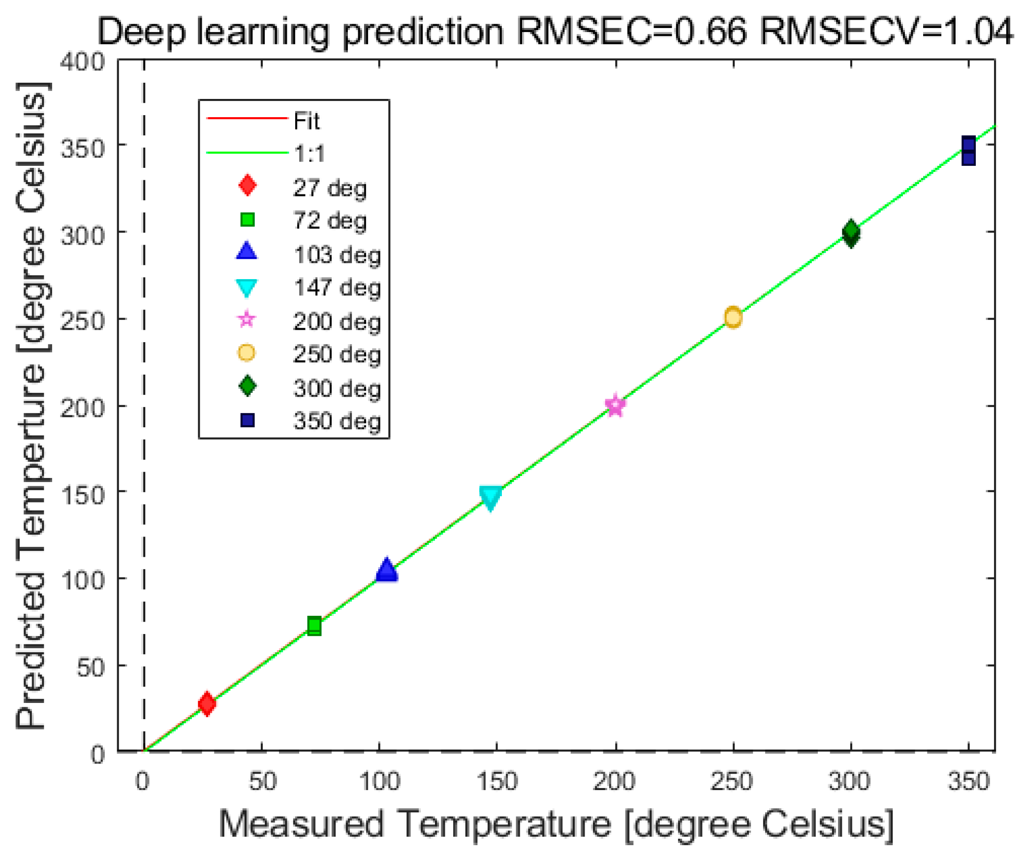 Photonics 11 00642 g012