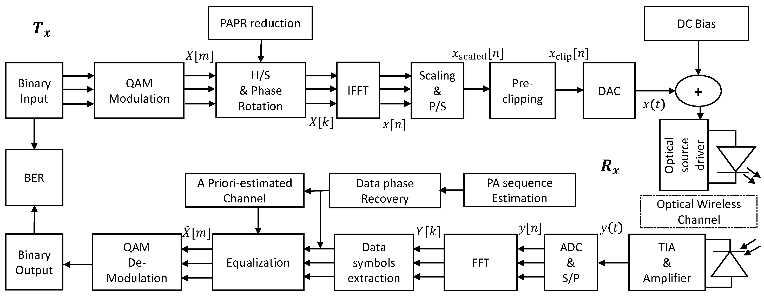 Photonics 11 00643 g001